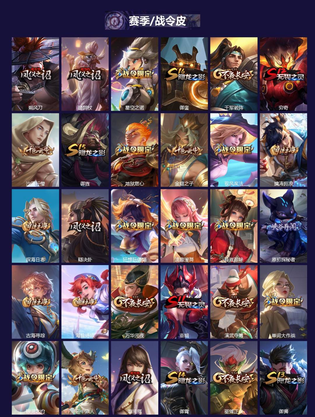 WZLX4321182王者荣耀账号详情图2