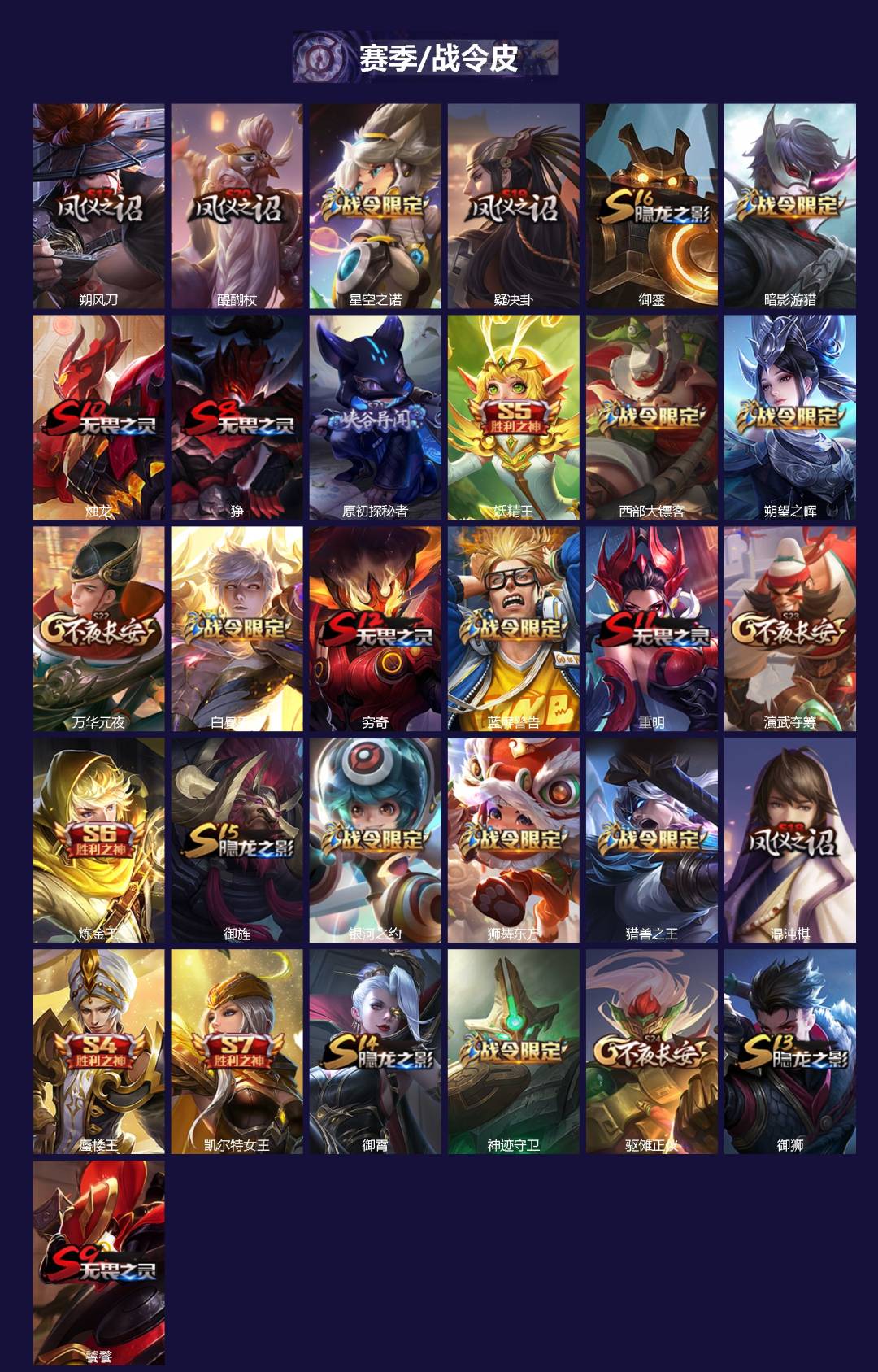 WZLX4321244王者荣耀账号详情图2