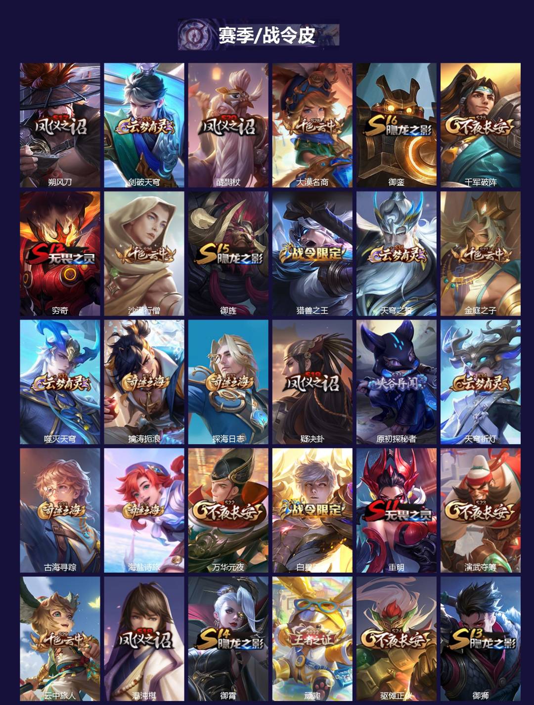 WZLX4321271王者荣耀账号详情图2