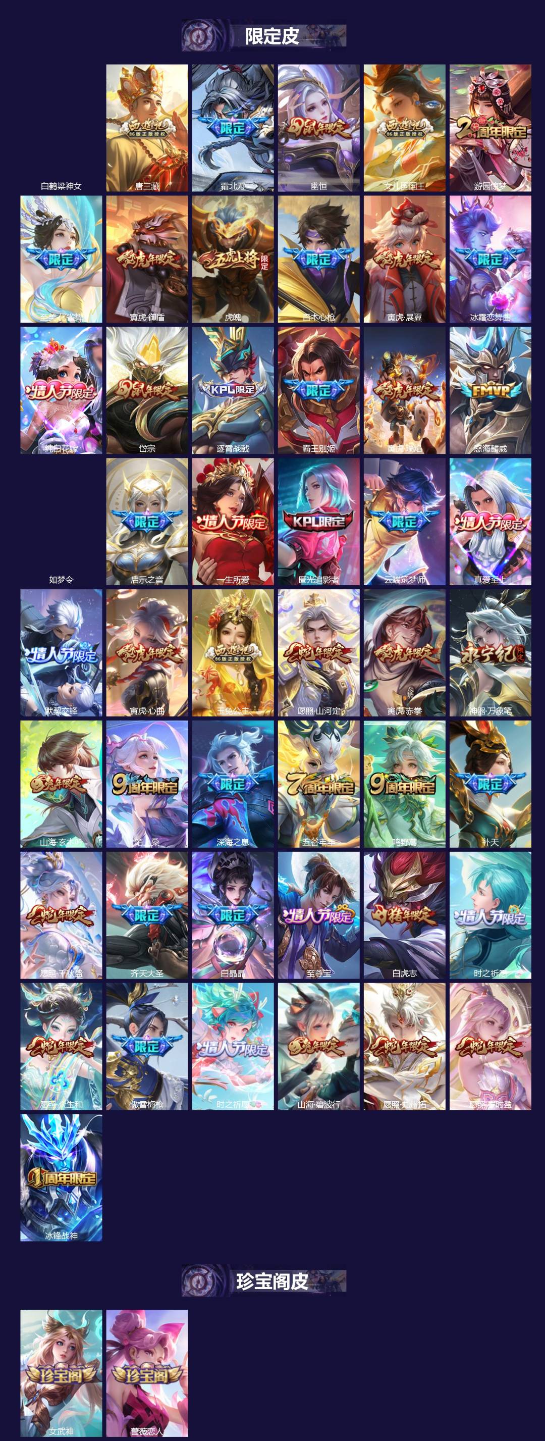 WZCMW4321218王者荣耀账号详情图3