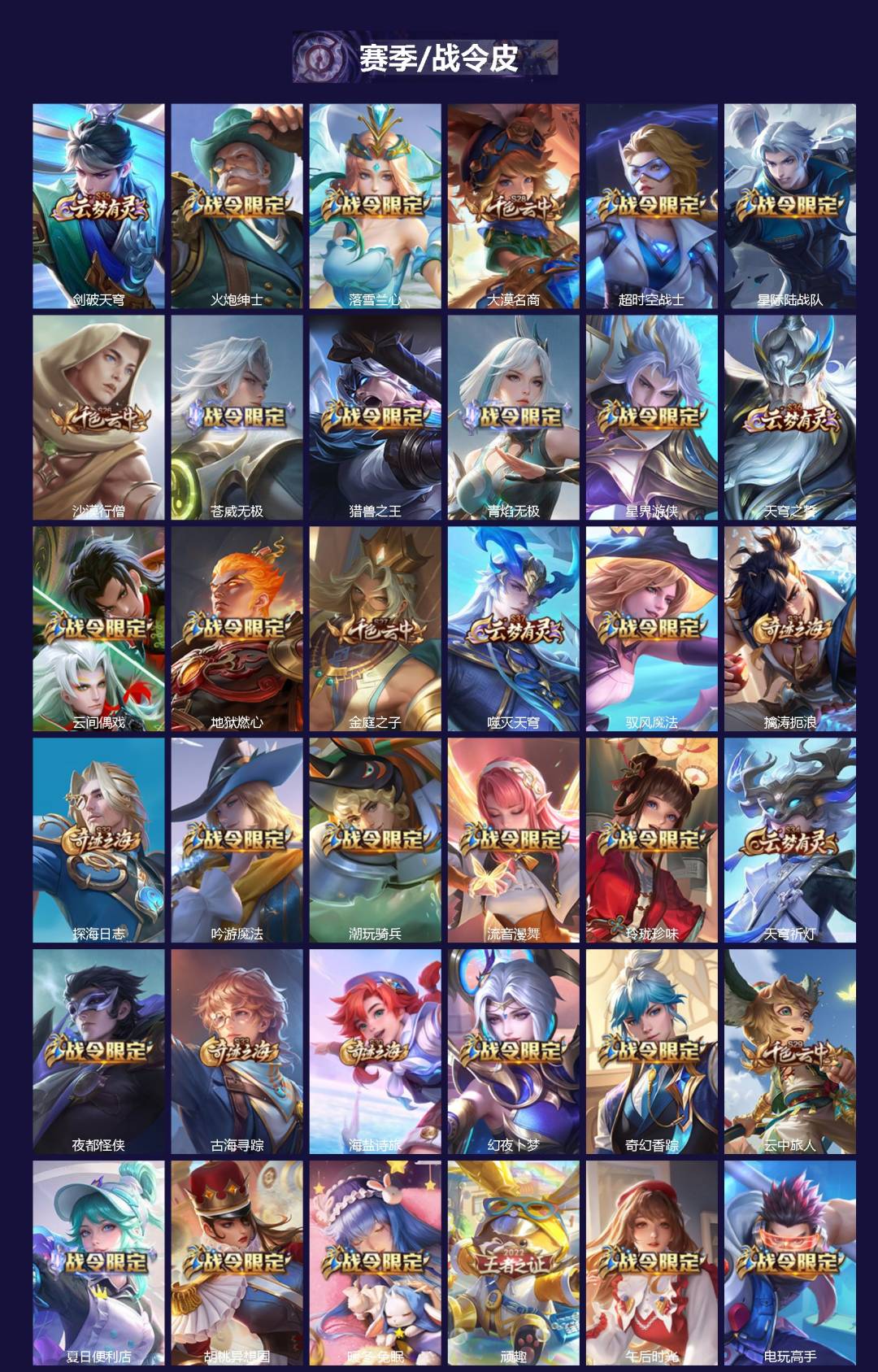 WZCMW4321218王者荣耀账号详情图4