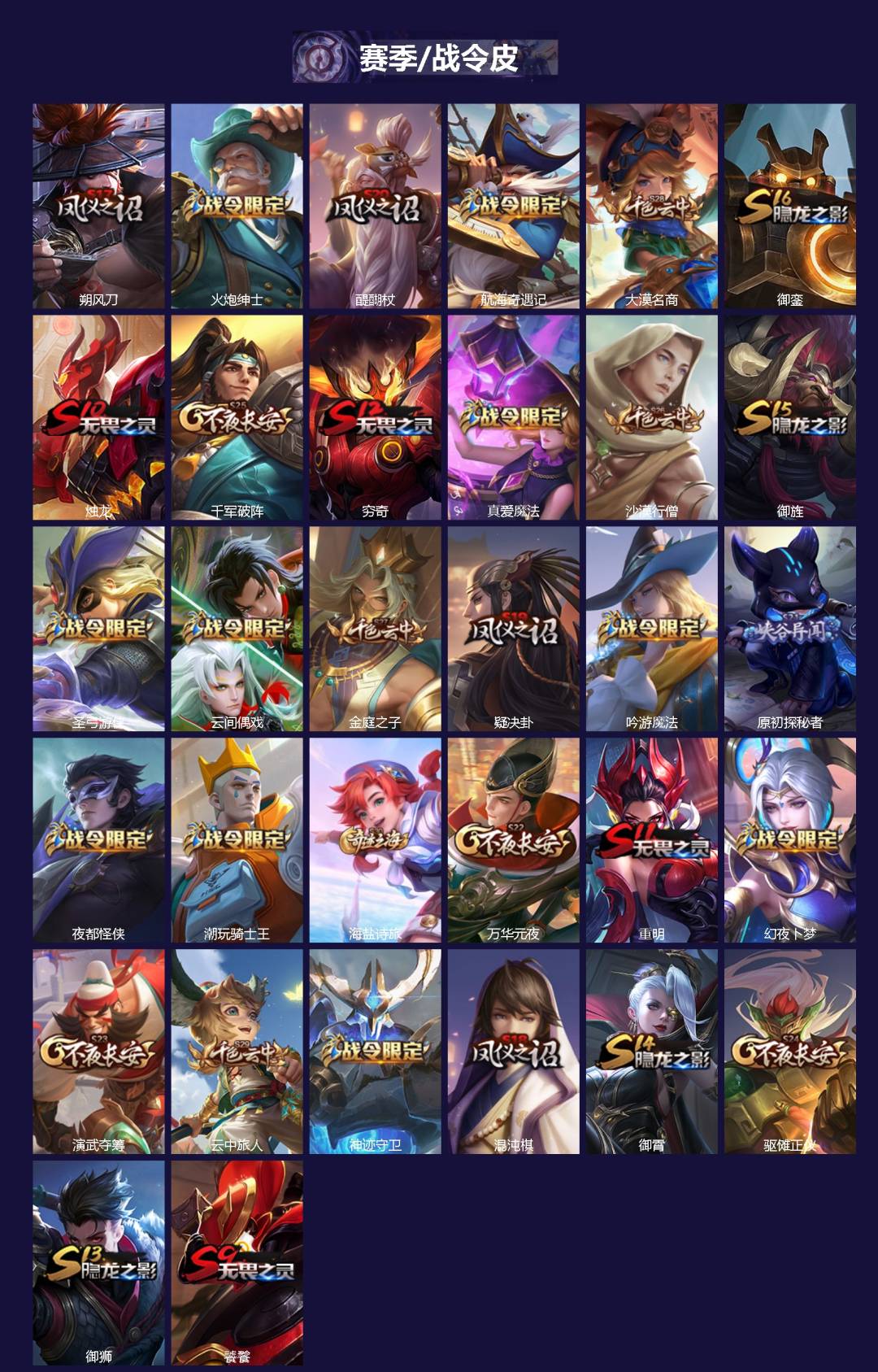 WZLX4321341王者荣耀账号详情图2