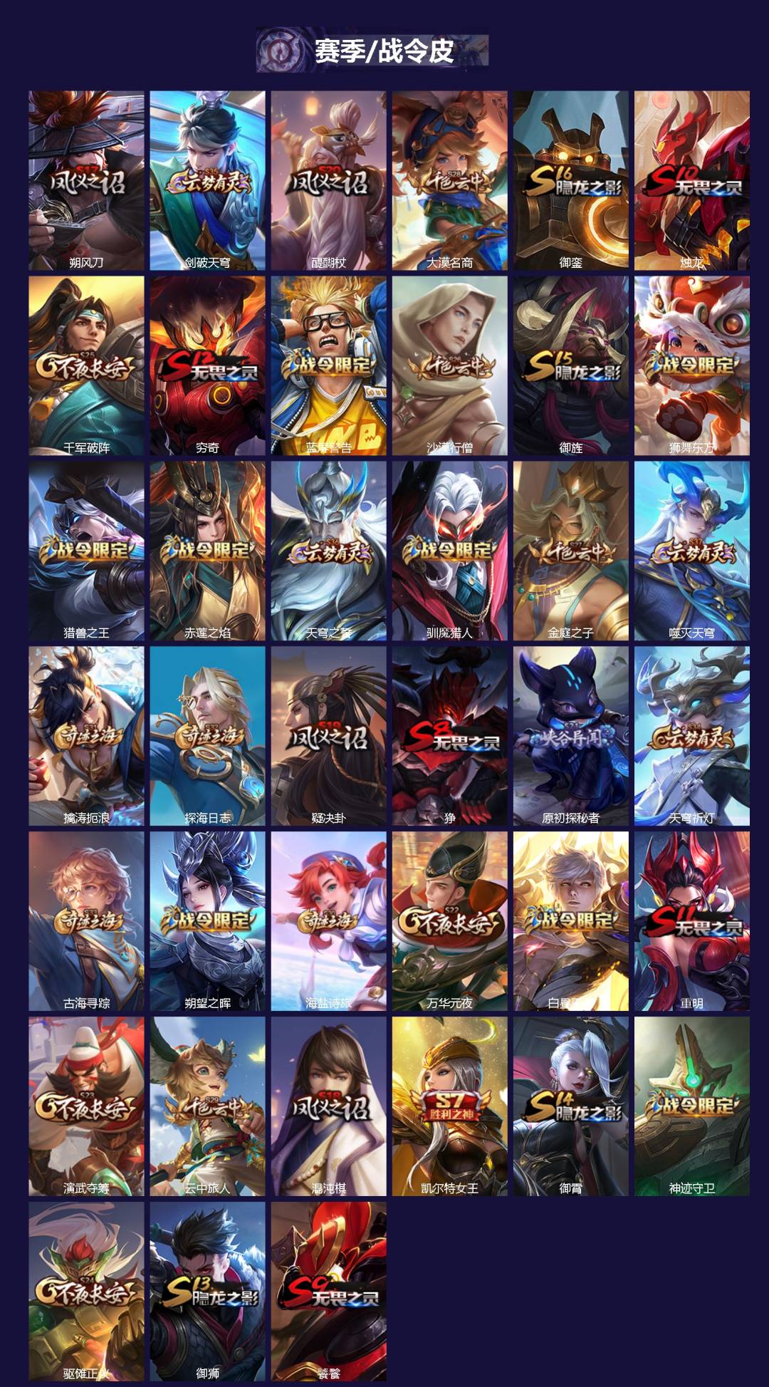 WZLX4321351王者荣耀账号详情图2