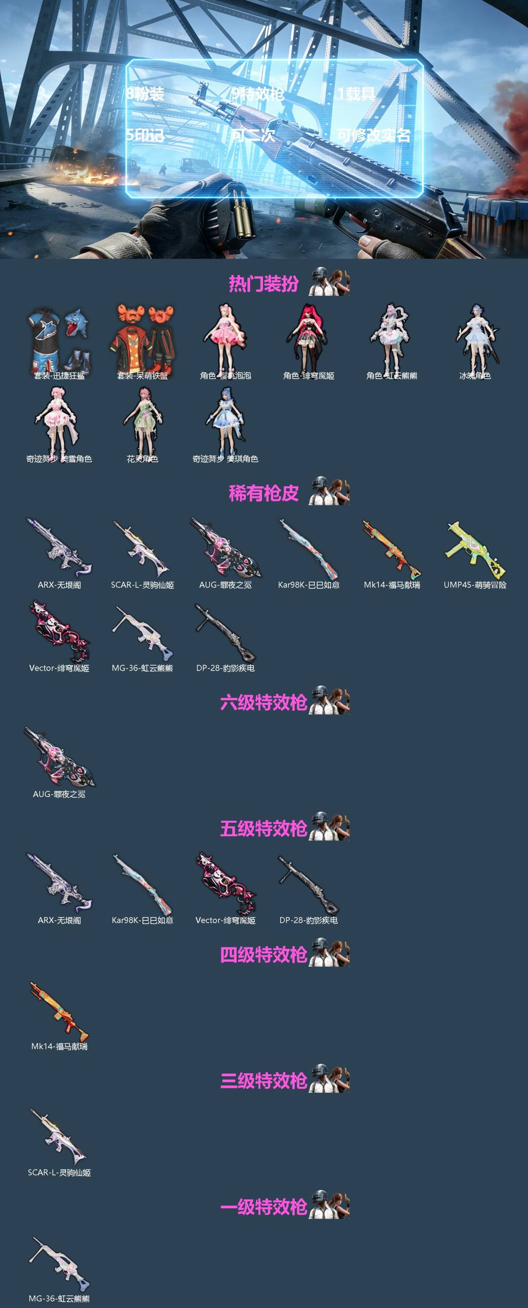 和平精英账号苹果QQ[]8粉装 9特效枪 1载具 5印记 可二次 可修改实名 
【热门装扮】虹云熊熊,奇迹舞步-美琪,奇迹舞步-美雪,樱桃泡泡,绯穹魔姬,冰魄,花灵,迅捷狂鲨,呆萌铁蟹
【稀有枪皮】Kar98K-巳巳如意