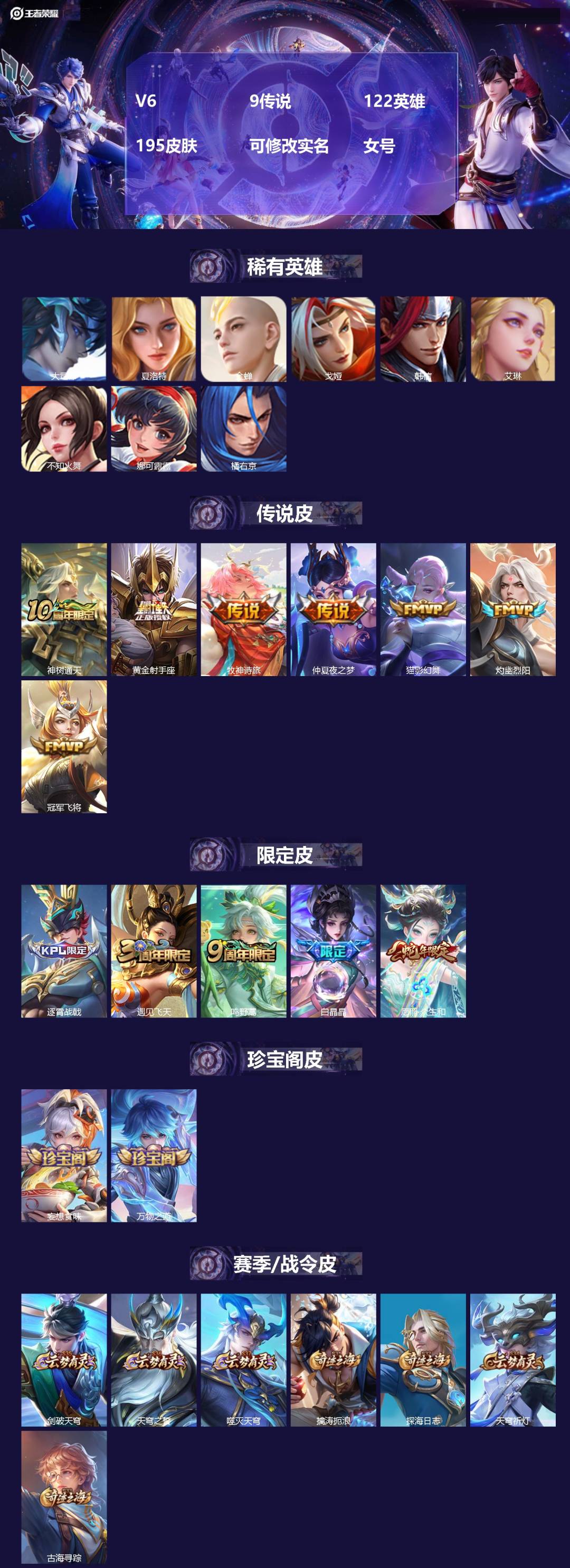 王者荣耀账号安卓QQ[]V6 9传说 122英雄 195皮肤 可修改实名 女号 
【英雄全皮】孙权全皮,影全皮,大禹全皮
【稀有英雄】大司命,韩信(韩跳跳),夏洛特(夏师傅),艾琳,橘右京(橘子),娜可露露(鸟人),不知
