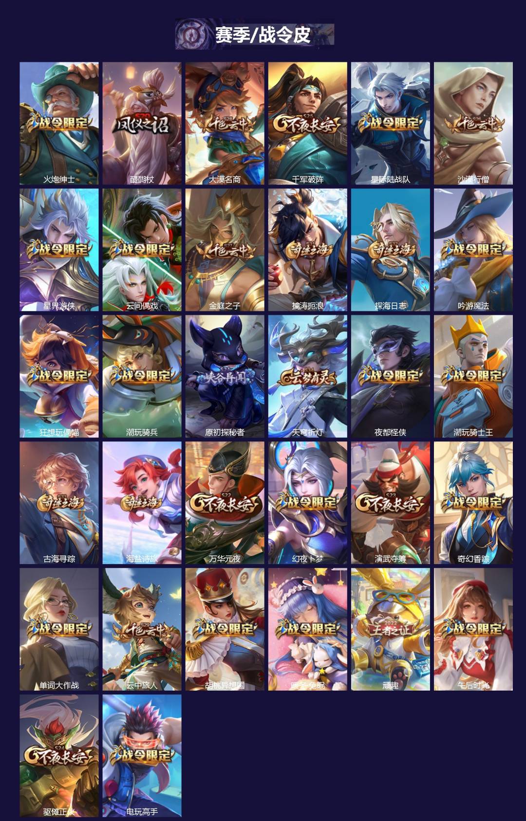 WZLX4321409王者荣耀账号详情图2