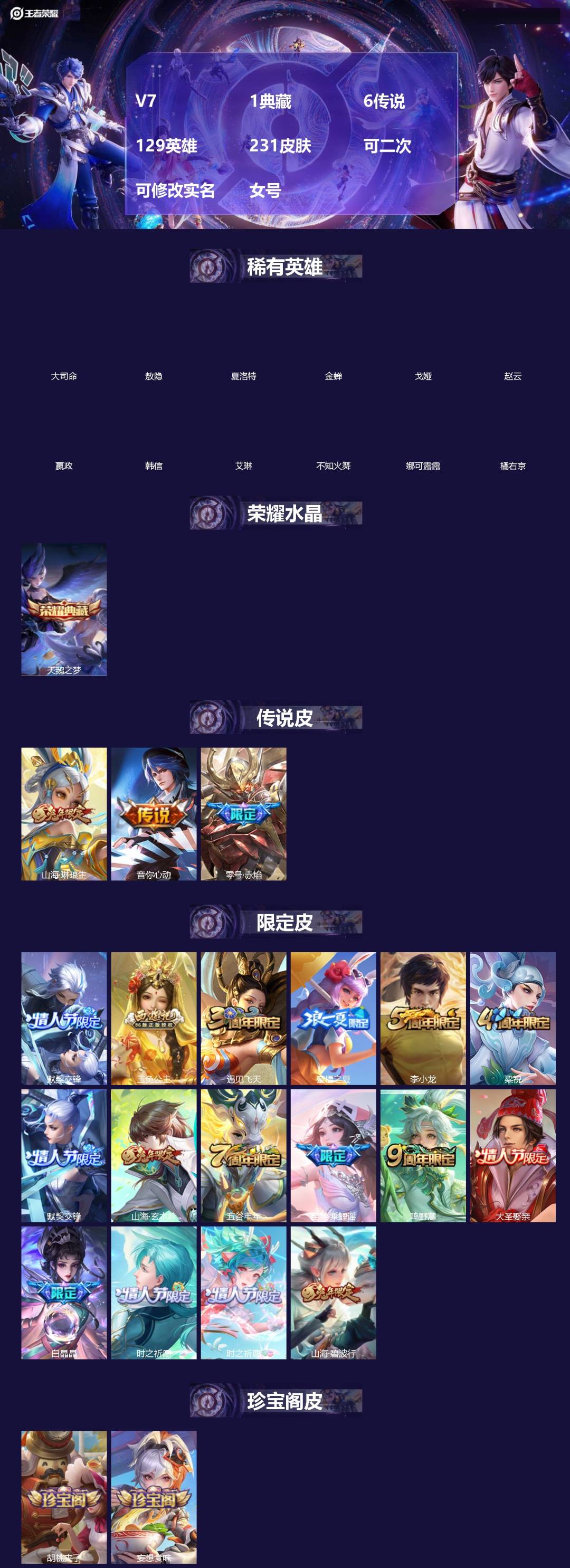 王者荣耀账号苹果QQ[]V7 1典藏 6传说 129英雄 231皮肤 可二次 可修改实名 女号 
【英雄全皮】敖隐全皮,孙权全皮,大禹全皮
【稀有英雄】敖隐(小龙人),大司命,嬴政(始皇帝),韩信(韩跳跳),夏洛特(夏师