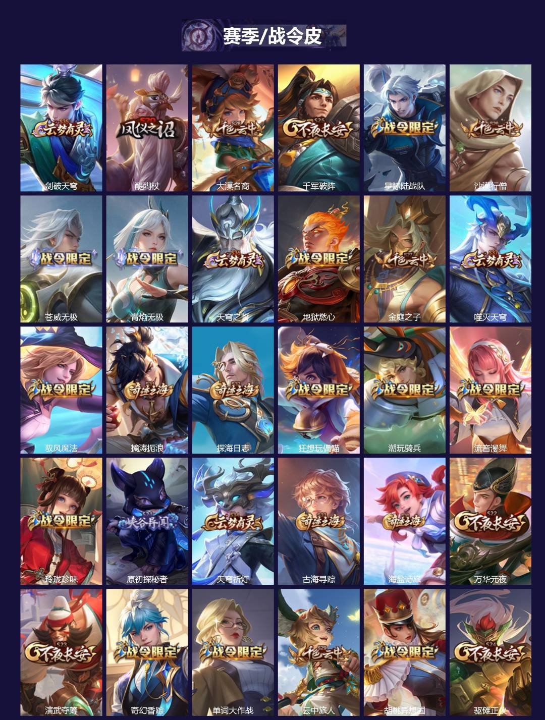 WZLX4321419王者荣耀账号详情图2