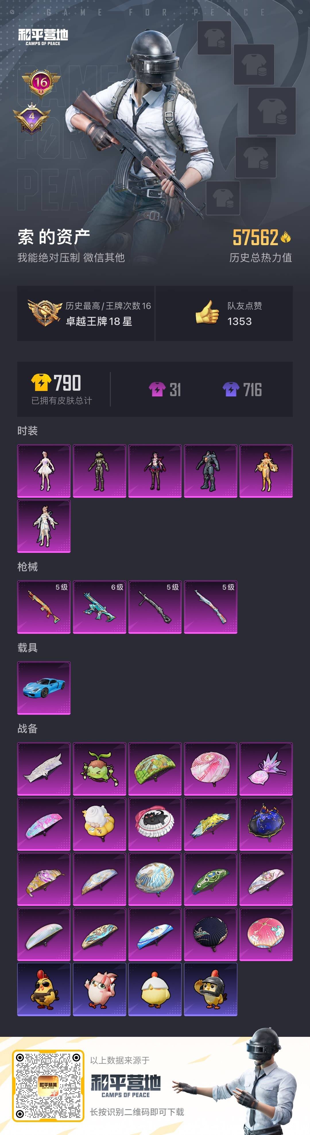 HPQM4195212和平精英账号详情图9