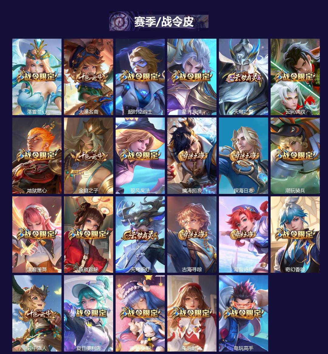 WZLX4321507王者荣耀账号详情图2