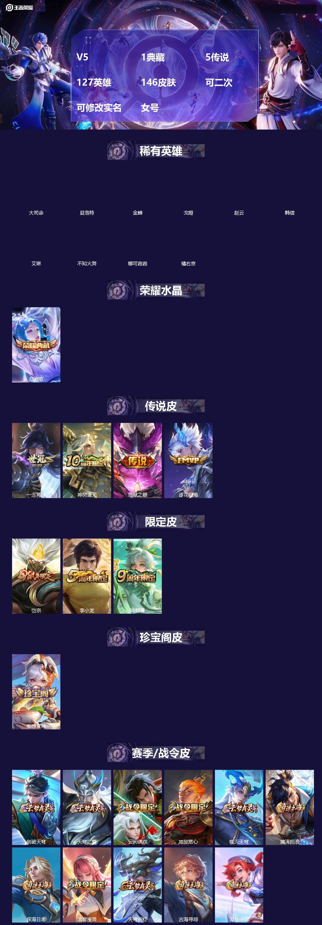 王者荣耀账号安卓QQ[]V5 1典藏 5传说 127英雄 146皮肤 可二次 可修改实名 女号 
【英雄全皮】大禹全皮
【稀有英雄】大司命,韩信(韩跳跳),夏洛特(夏师傅),艾琳,橘右京(橘子),娜可露露(鸟人),不知火