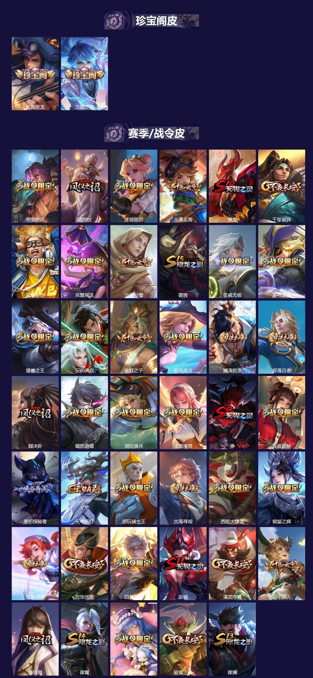 WZLX4321530王者荣耀账号详情图2