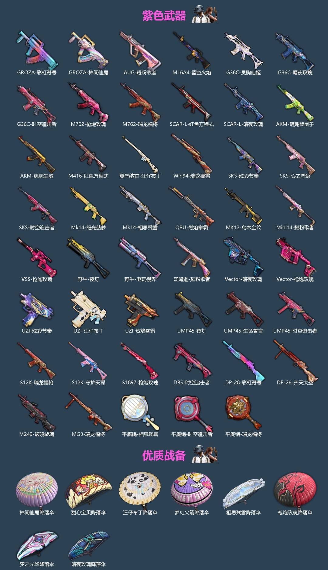 HPLX4183924和平精英账号详情图2