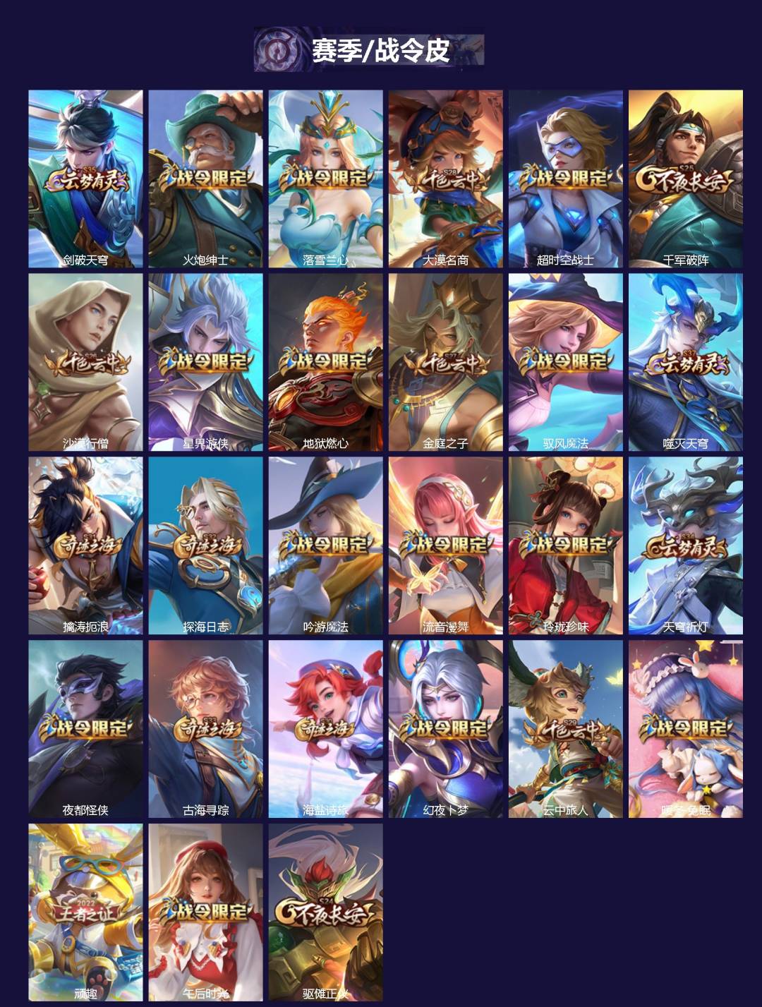 WZLX4321559王者荣耀账号详情图2