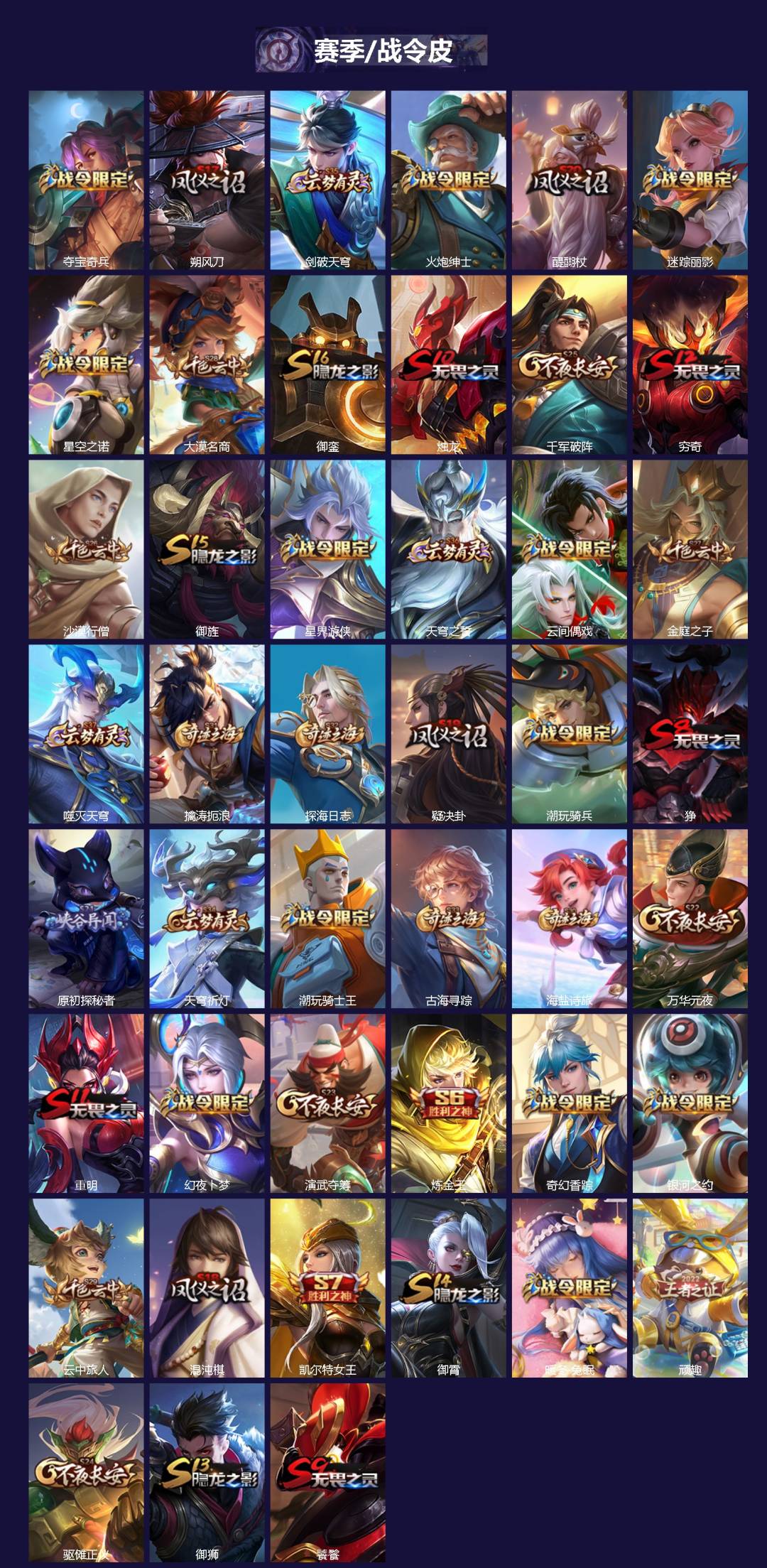 WZLX4321568王者荣耀账号详情图2