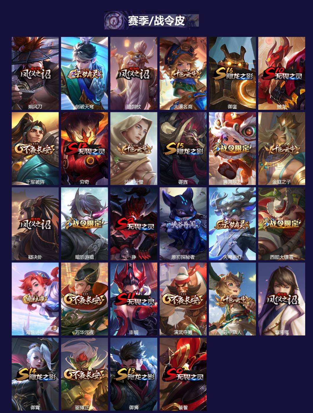 WZLX4321593王者荣耀账号详情图2