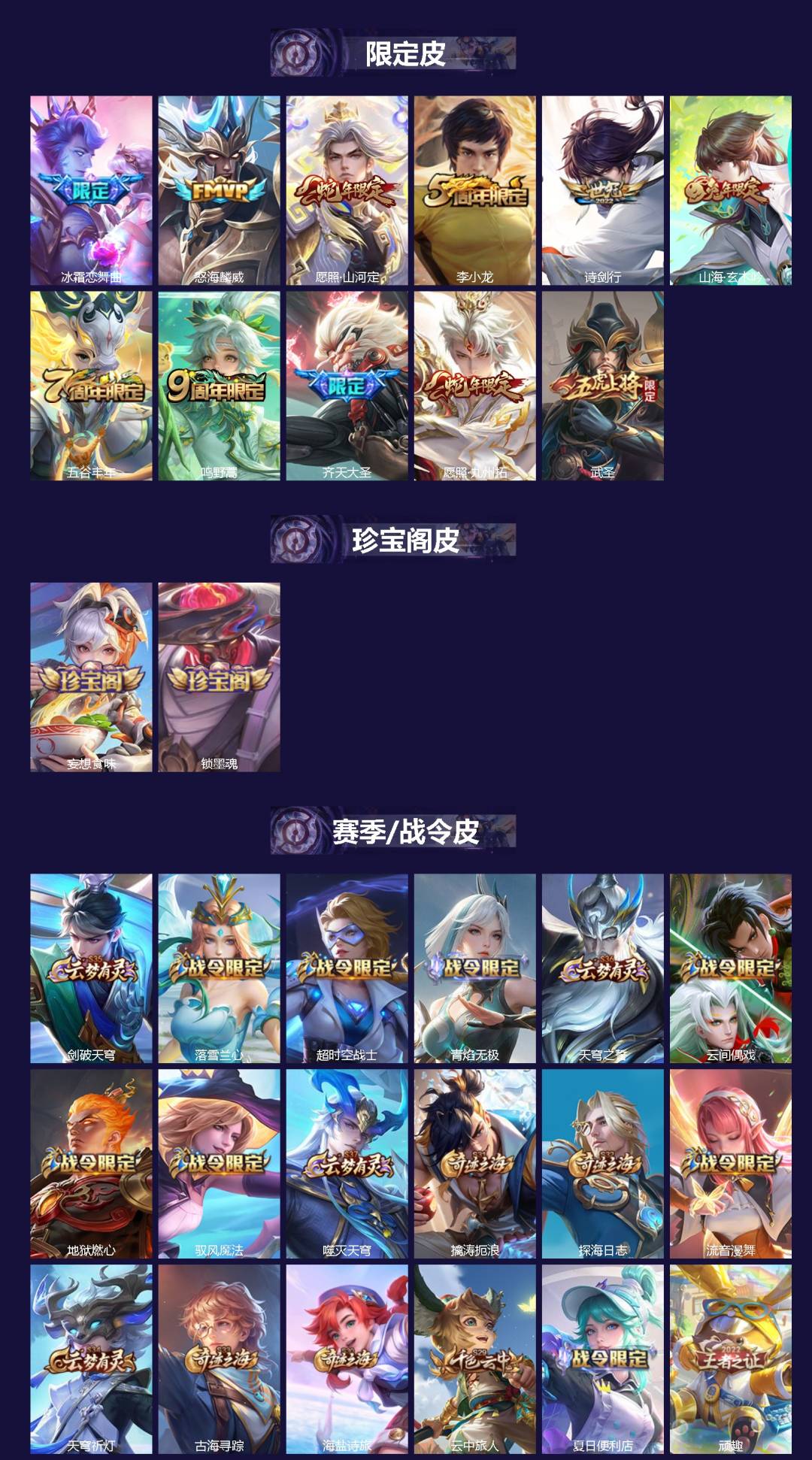 WZLX4321595王者荣耀账号详情图2