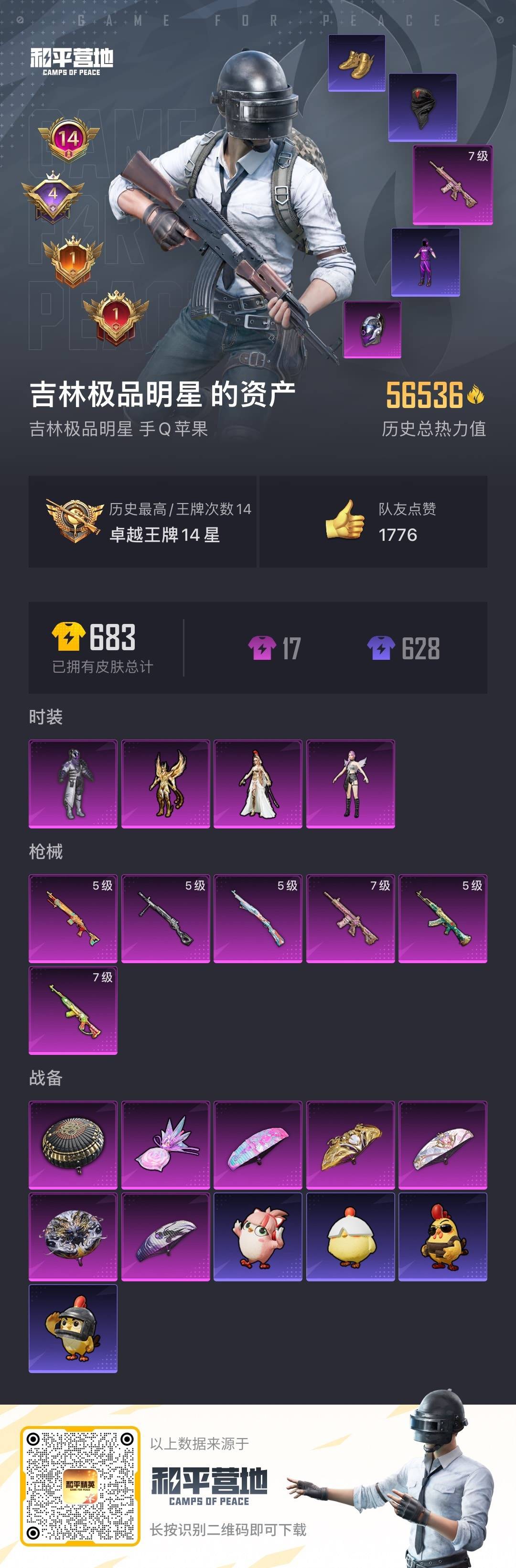 HPLX4193258和平精英账号详情图5