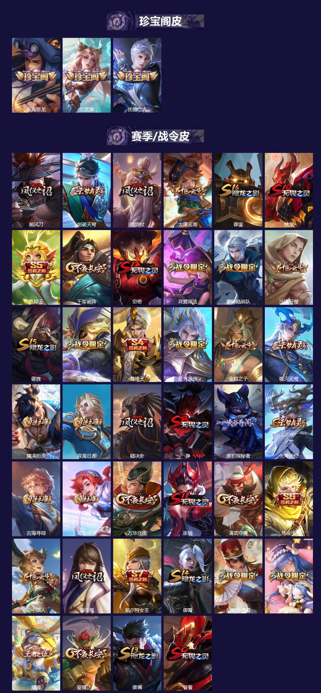 WZLX4321633王者荣耀账号详情图2