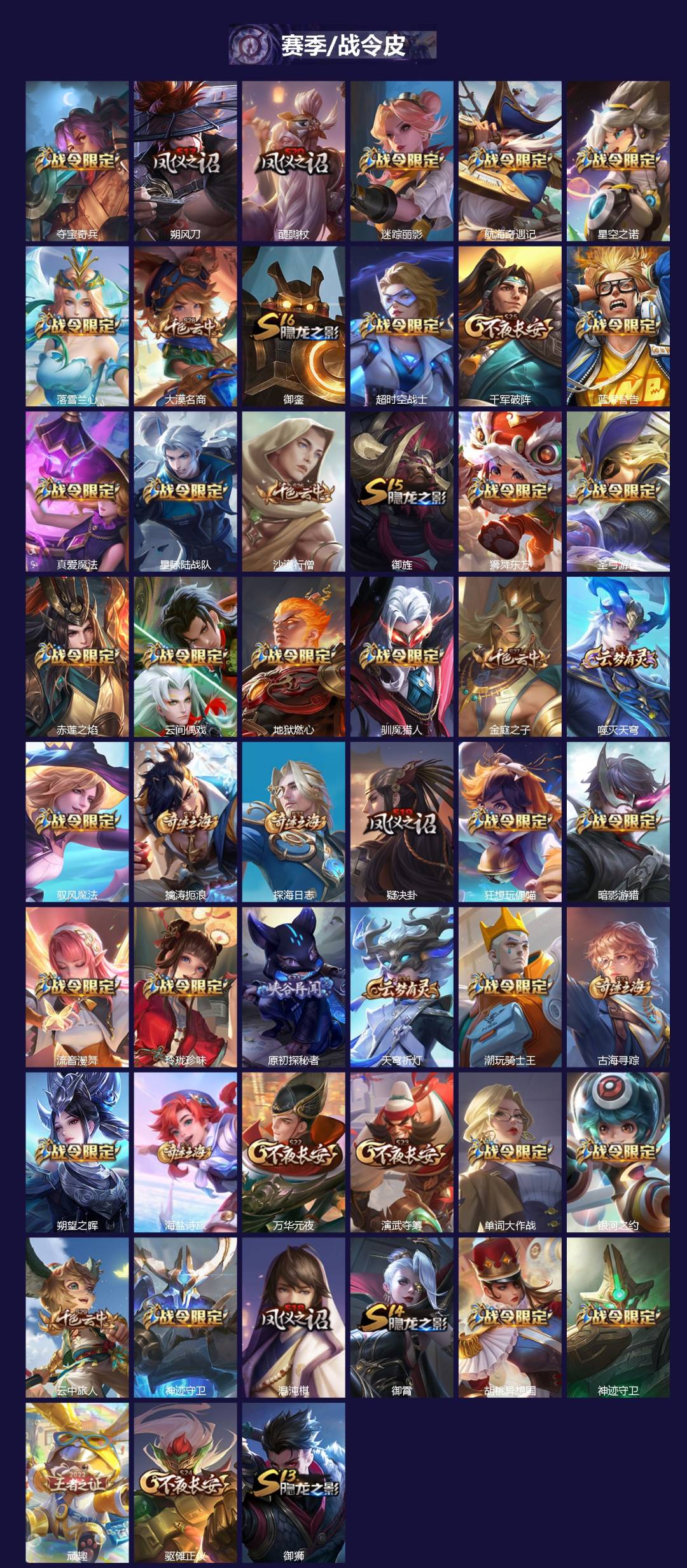 WZLX4321654王者荣耀账号详情图2