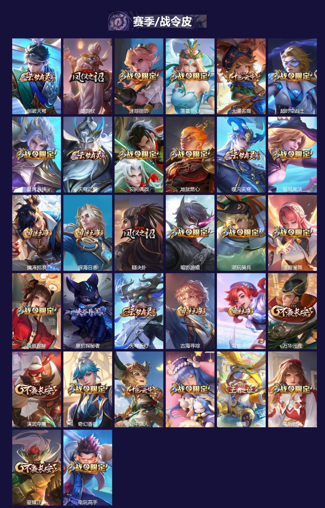 WZLX4321740王者荣耀账号详情图3