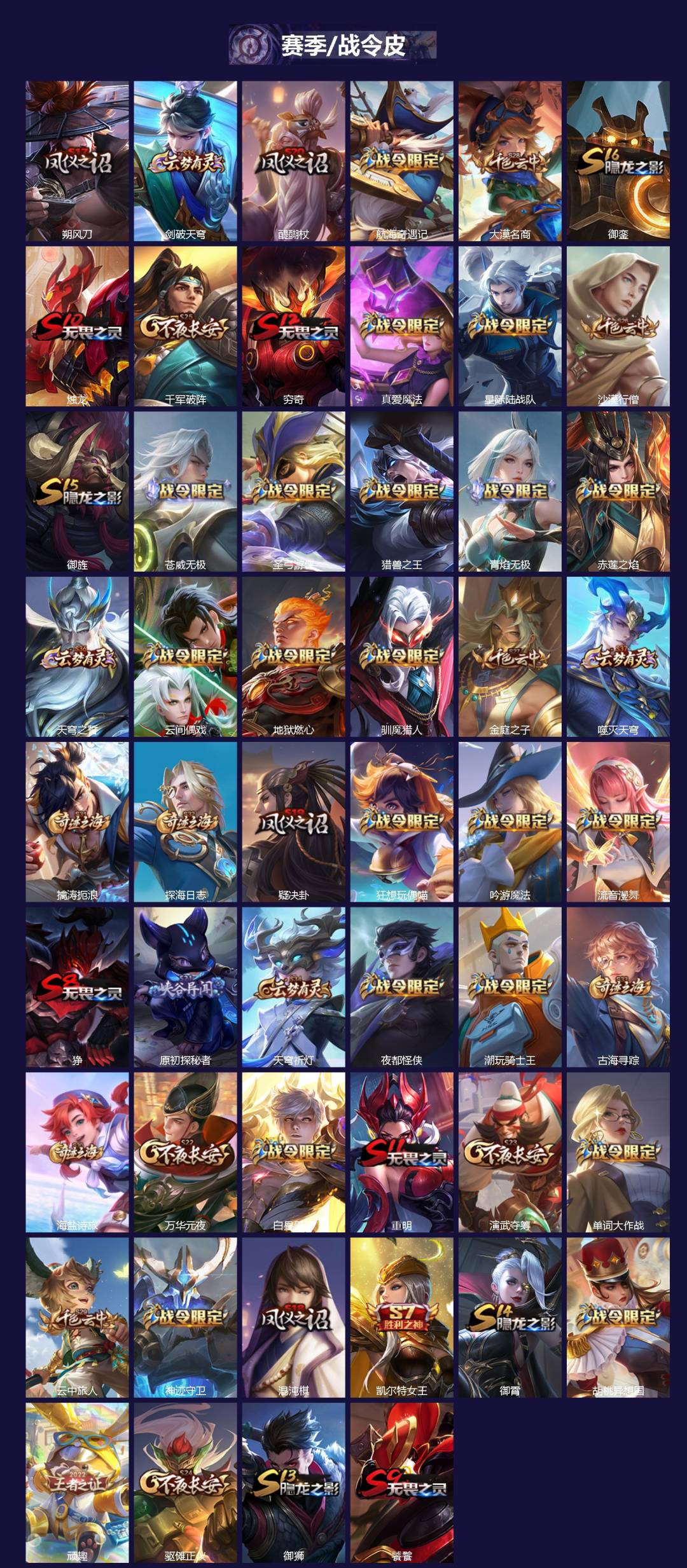 WZLX4321750王者荣耀账号详情图3