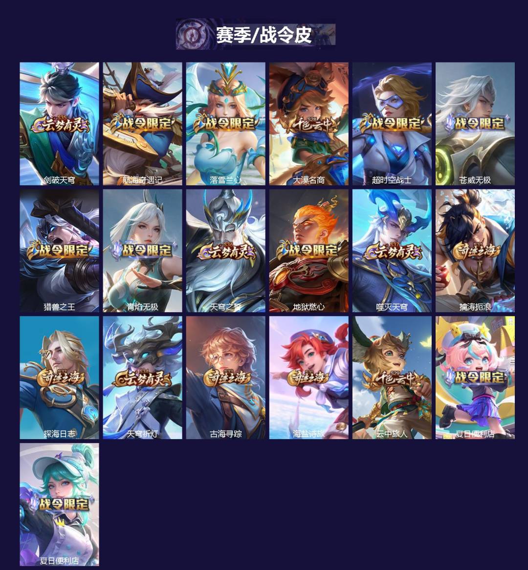 WZLX4321793王者荣耀账号详情图2