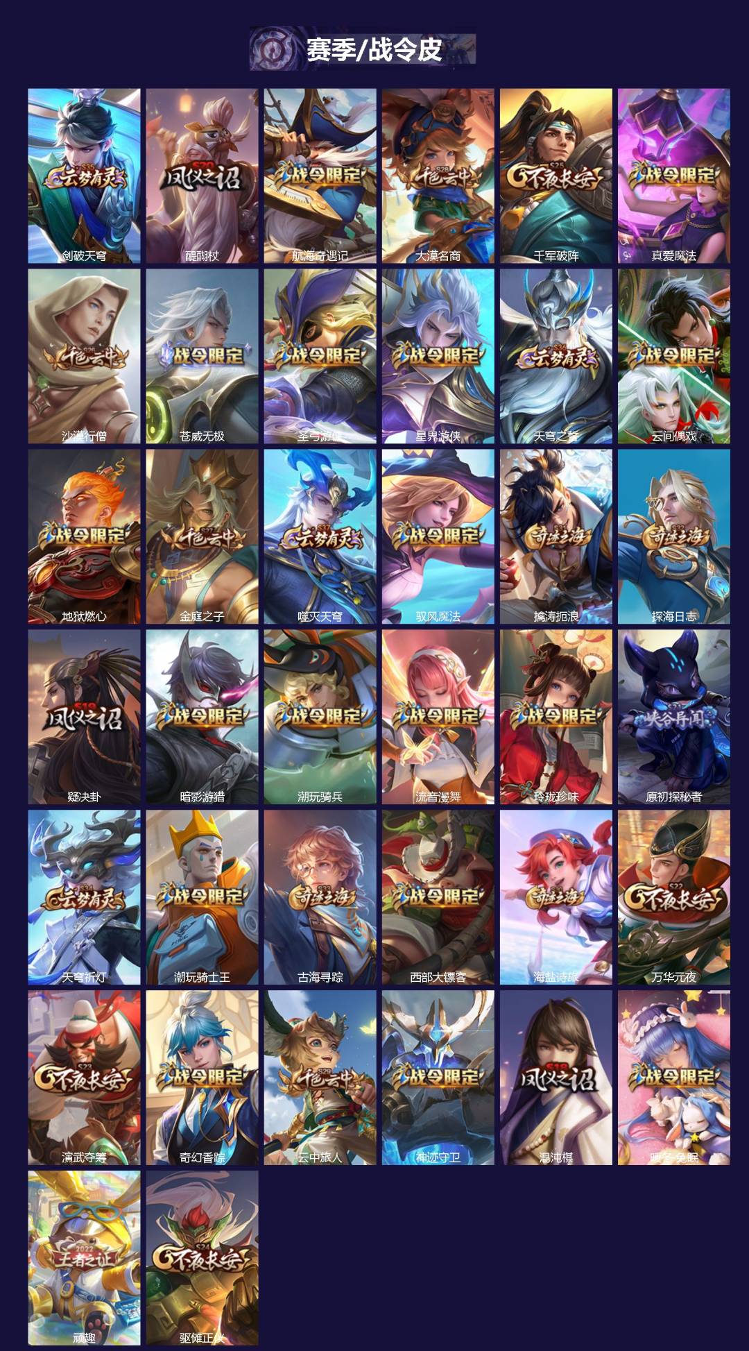 WZLX4321912王者荣耀账号详情图2