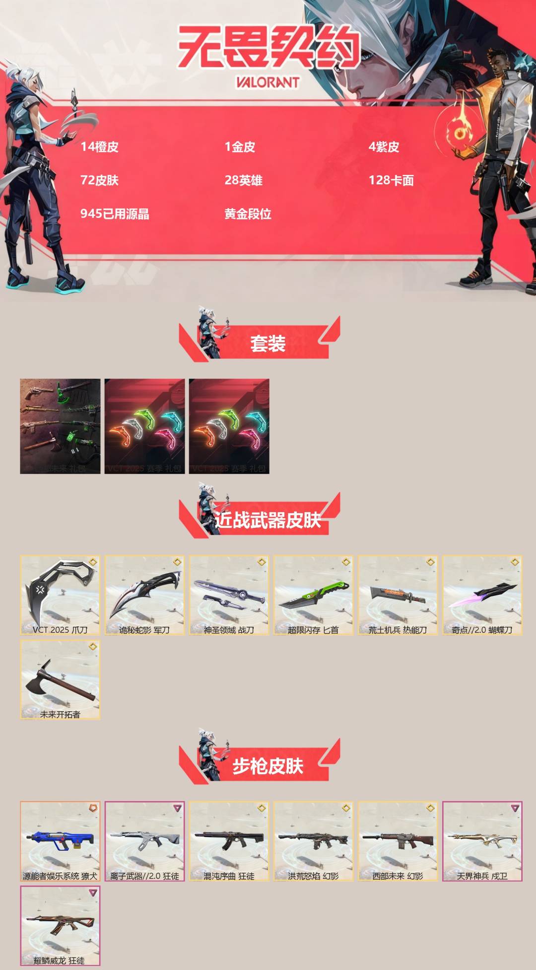 无畏契约账号QQ[]14橙皮 1金皮 4紫皮 72皮肤 28英雄 128卡面 945已用源晶 黄金段位 
【套装】VCT 2025赛季礼包,西部未来,VCTCN2025套装
【近战武器皮肤】VCT 2025 爪刀,神