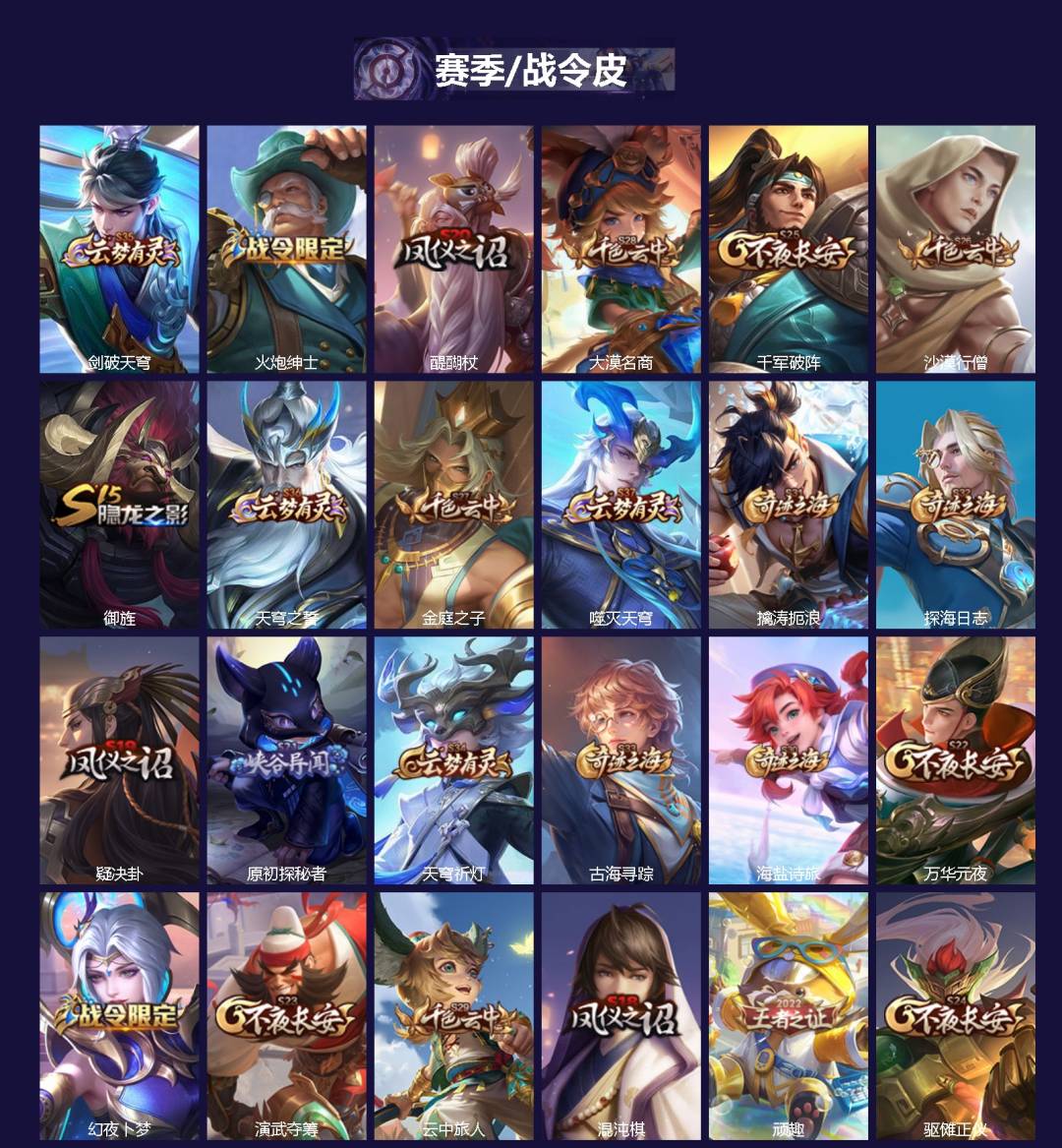 WZLX4322540王者荣耀账号详情图2