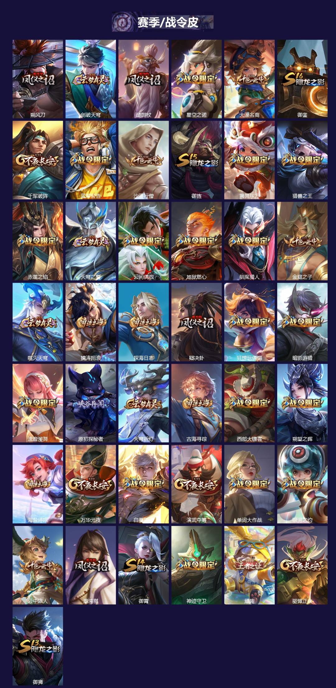 WZLX4322553王者荣耀账号详情图2