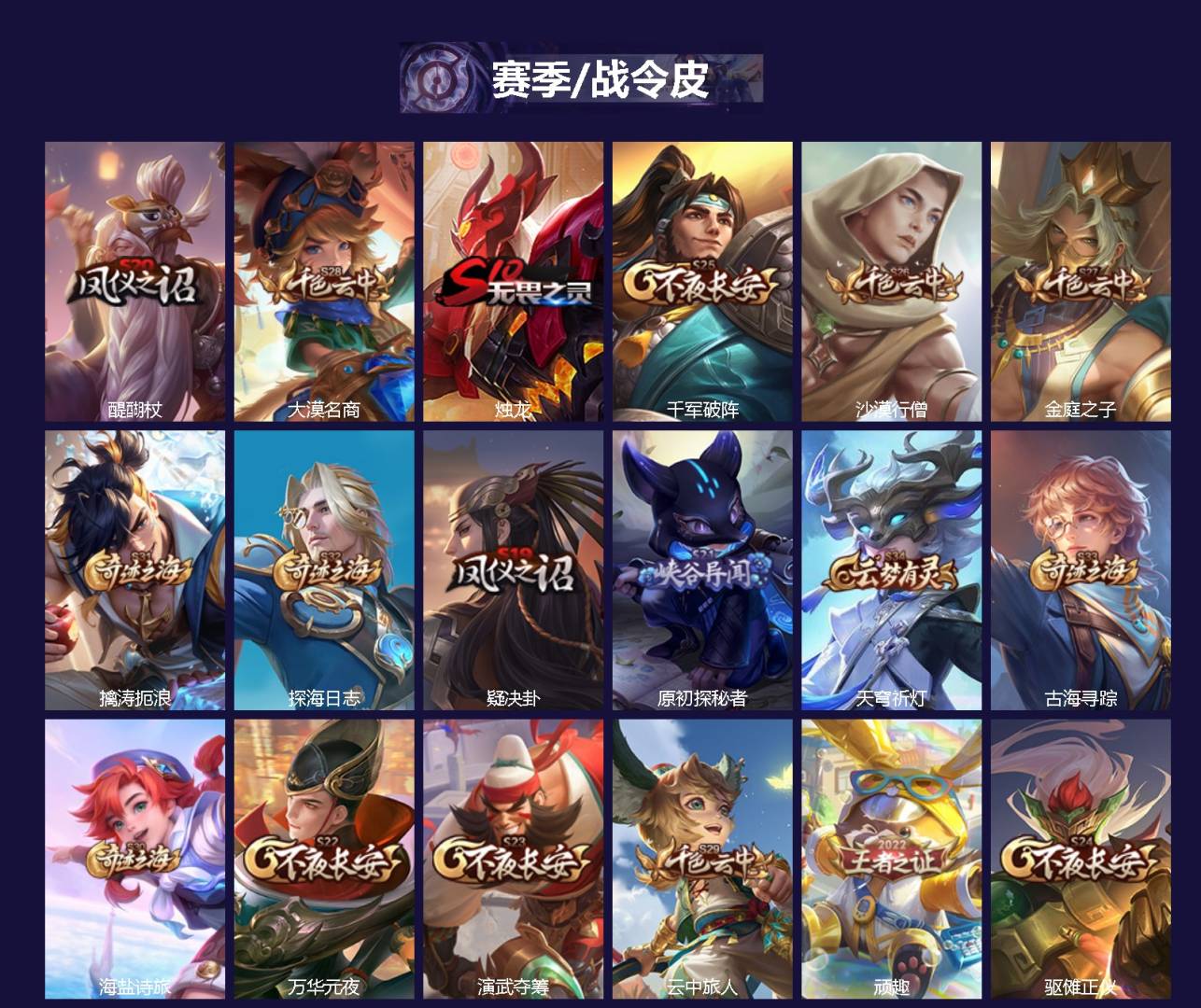 WZLX4322628王者荣耀账号详情图2