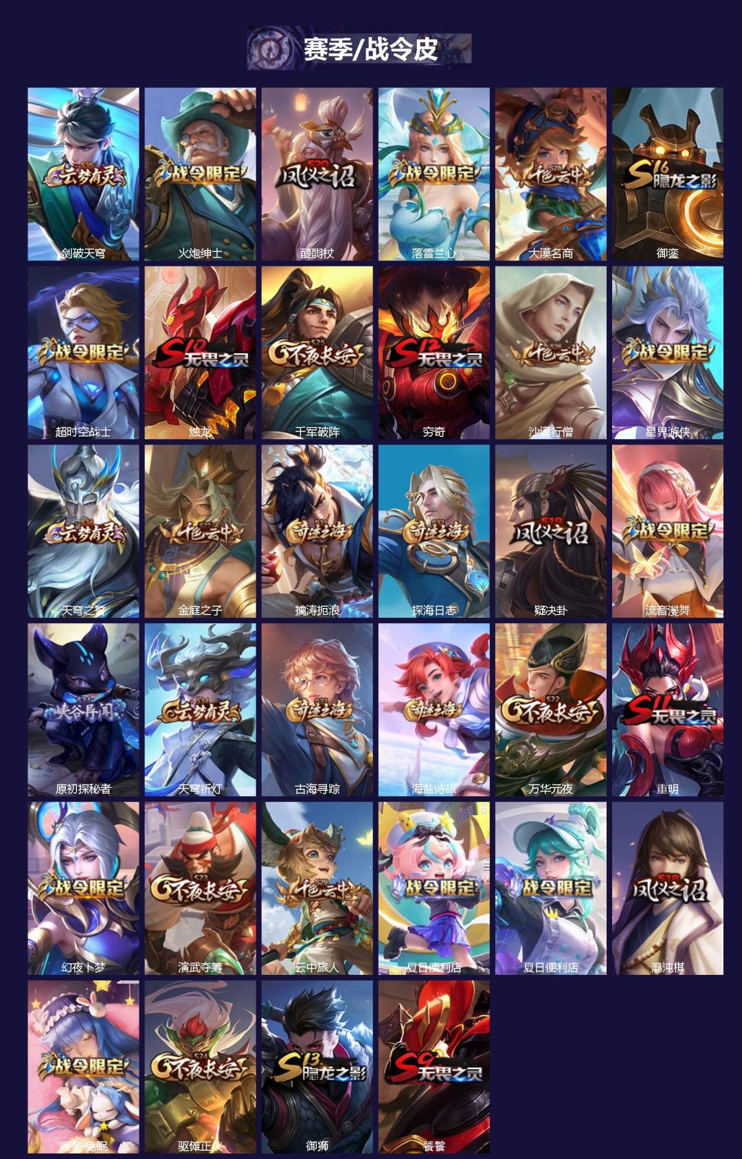 WZLX4322633王者荣耀账号详情图2