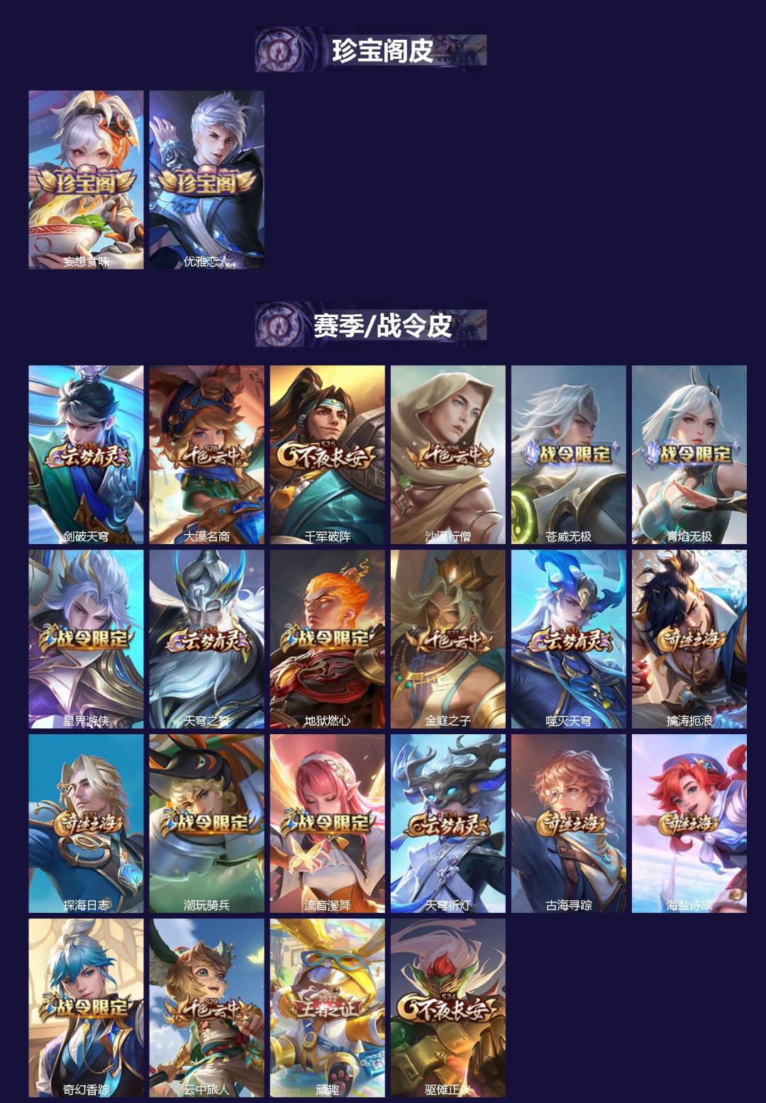 WZLX4322666王者荣耀账号详情图2