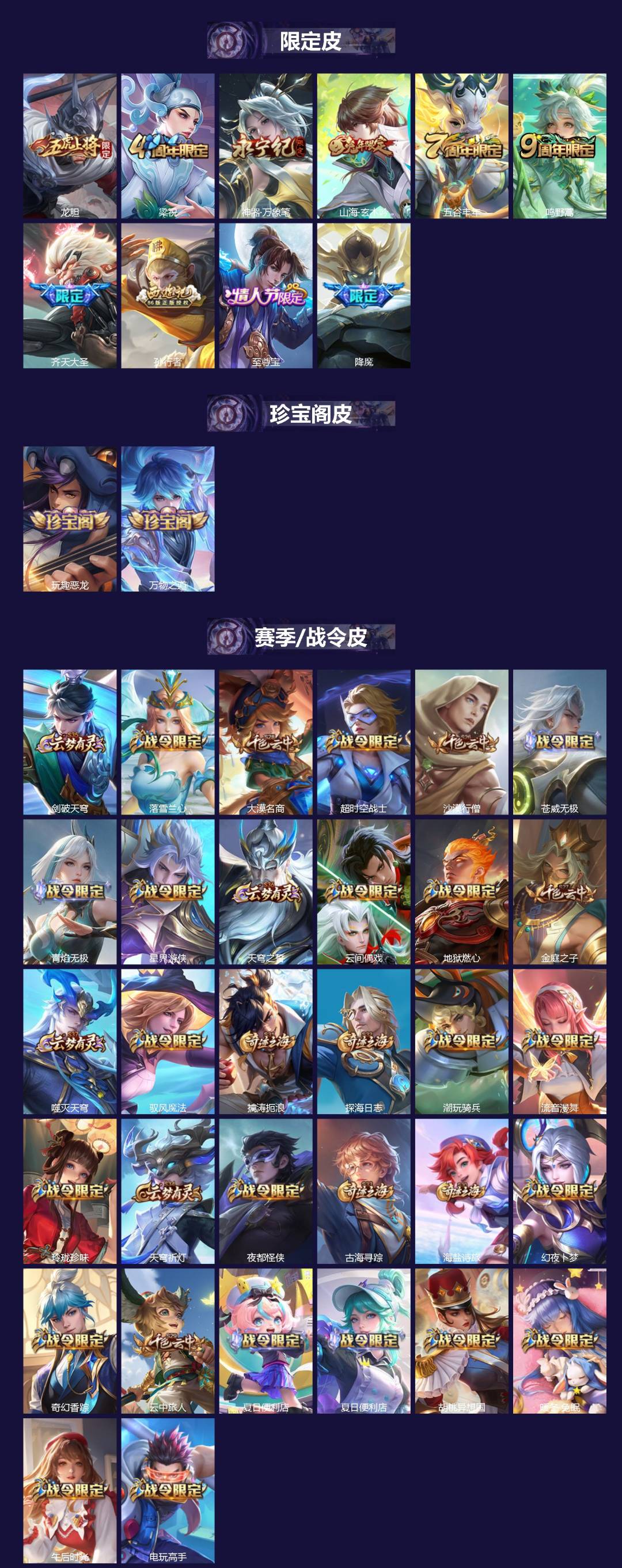 WZLX4322673王者荣耀账号详情图2 WZLX4322673王者荣耀账号详情图2