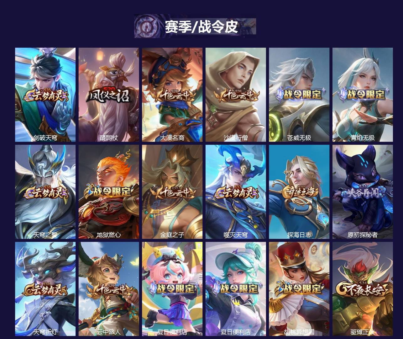 WZLX4322688王者荣耀账号详情图2