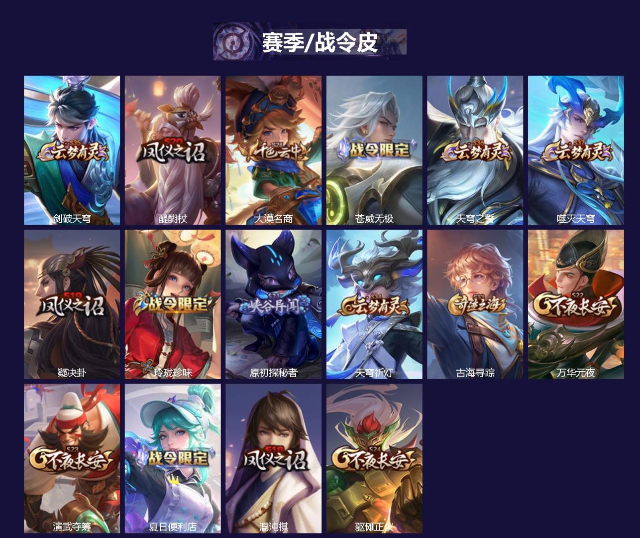 WZLX4322690王者荣耀账号详情图2