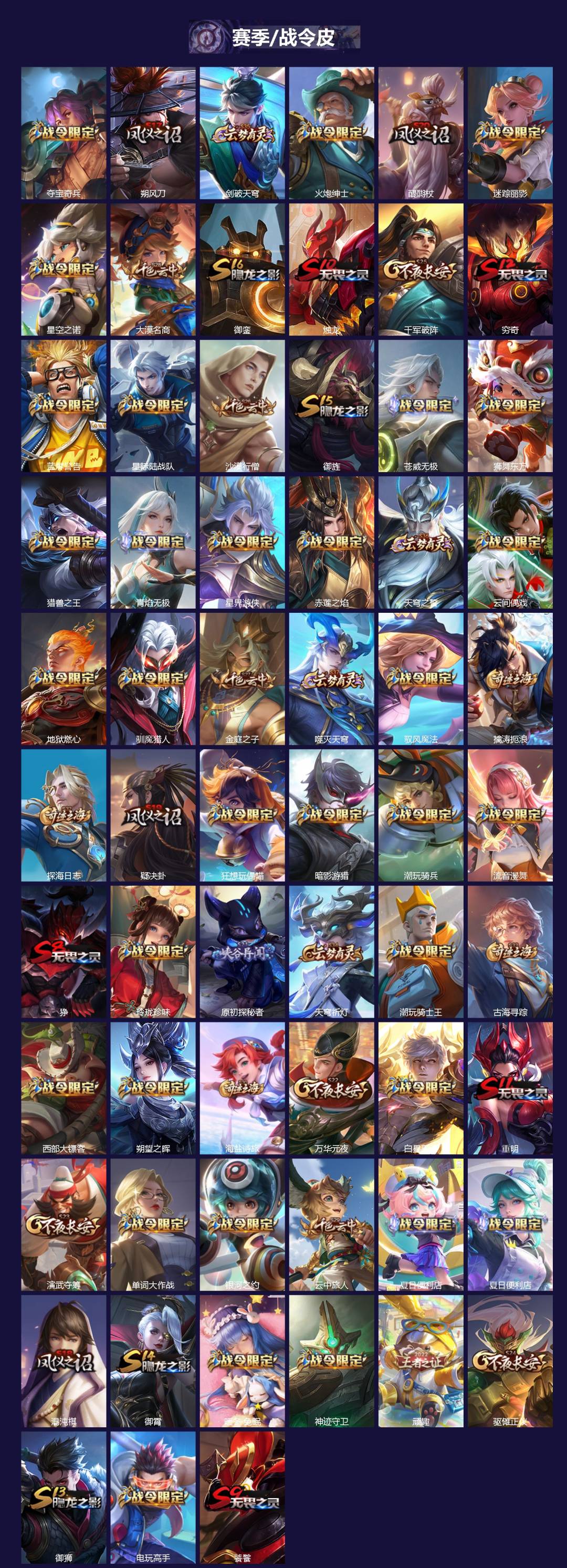 WZLX4322785王者荣耀账号详情图3