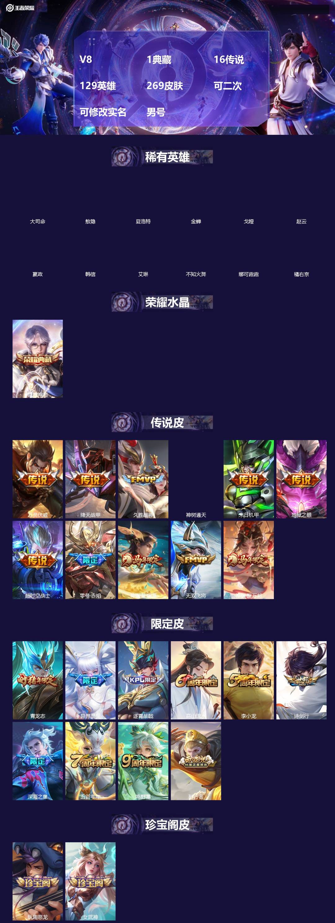 王者荣耀账号苹果QQ[]V8 1典藏 16传说 129英雄 269皮肤 可二次 可修改实名 男号 
【英雄全皮】敖隐全皮,空空儿全皮,孙权全皮,蚩奼全皮,狂铁全皮,大禹全皮
【稀有英雄】敖隐(小龙人),大司命,嬴政(始皇