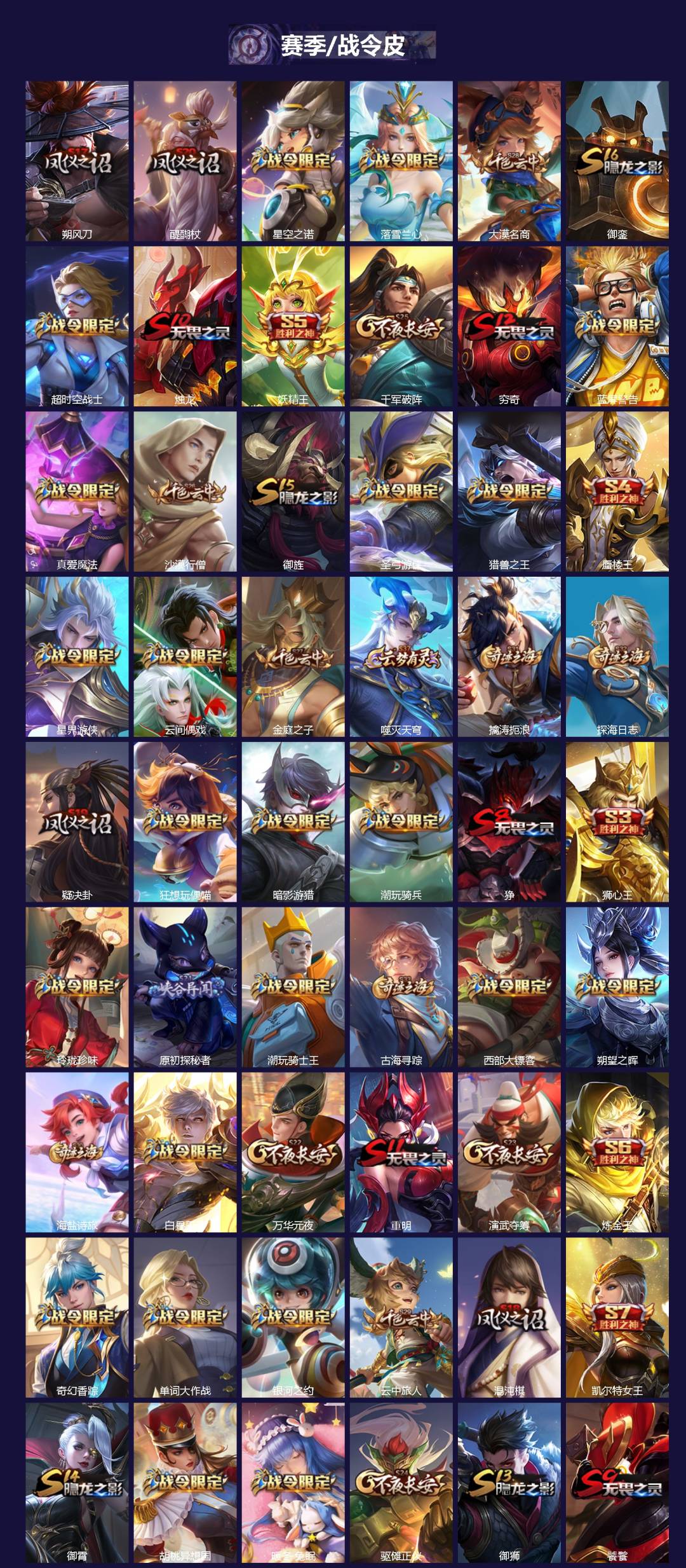 WZLX4322872王者荣耀账号详情图3