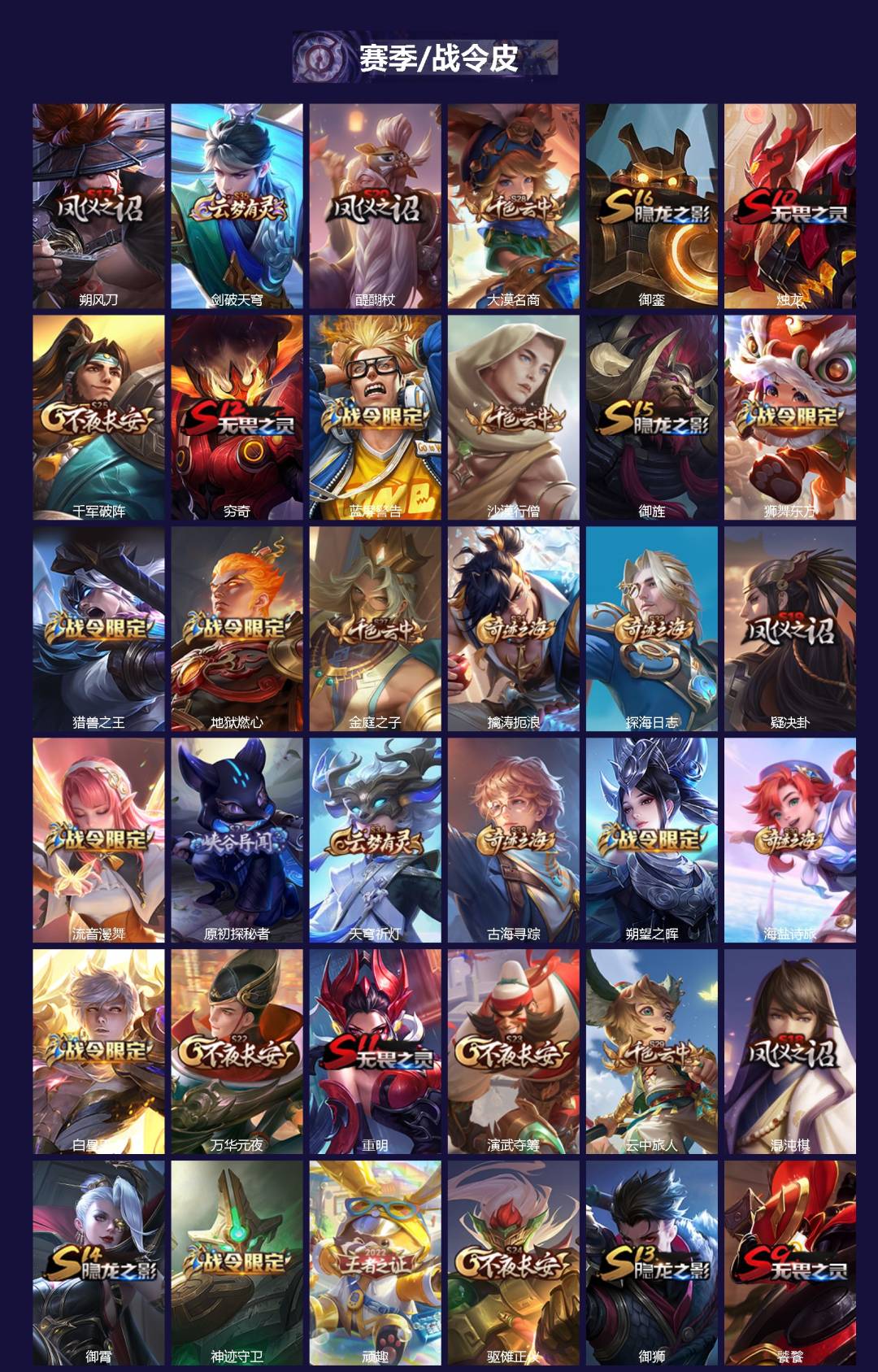 WZLX4322892王者荣耀账号详情图2