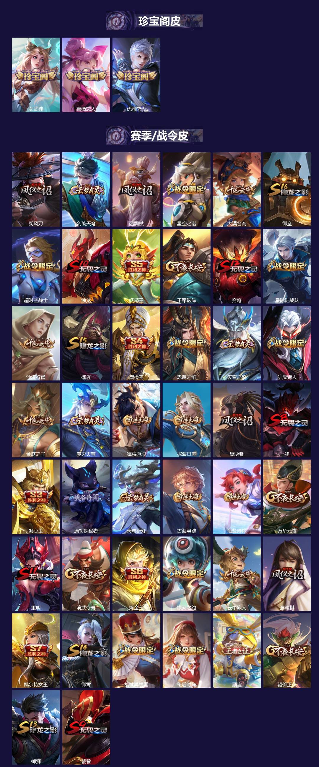 WZLX4323082王者荣耀账号详情图2