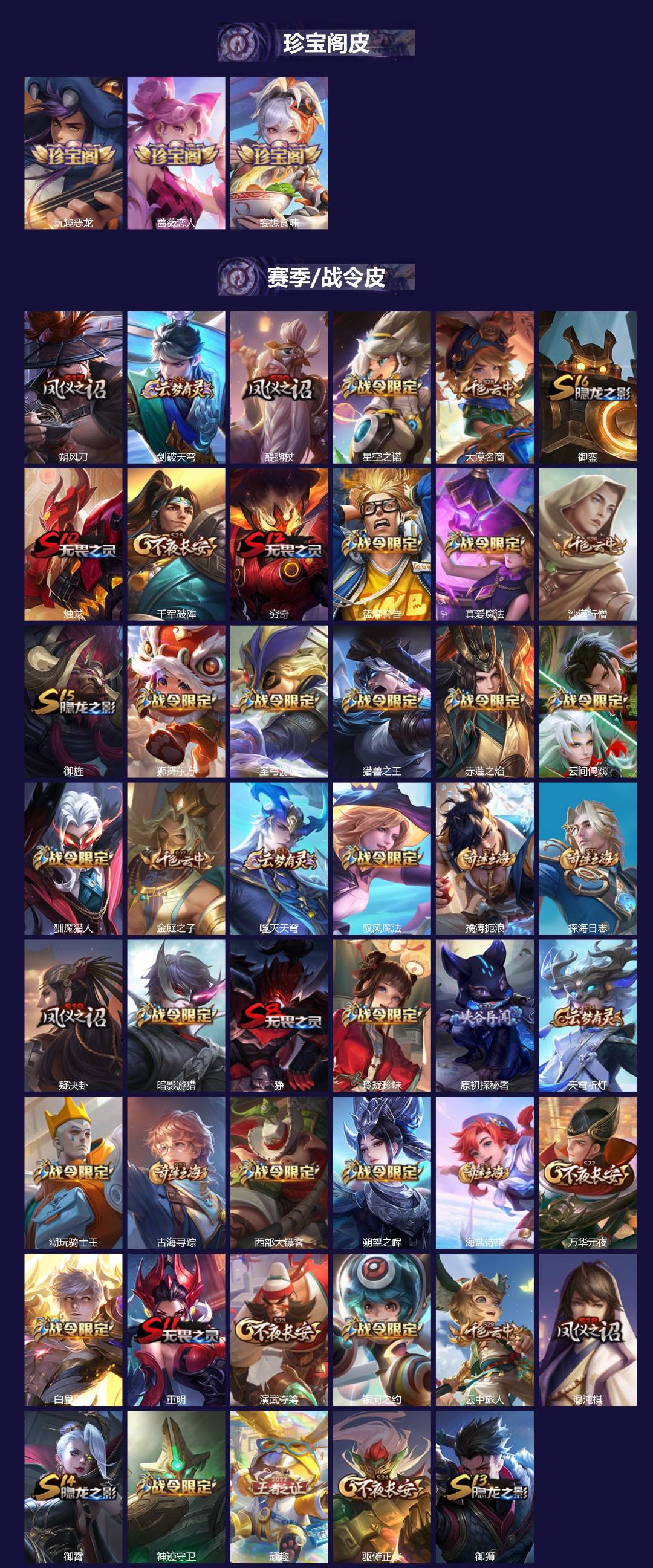 WZLX4323130王者荣耀账号详情图2