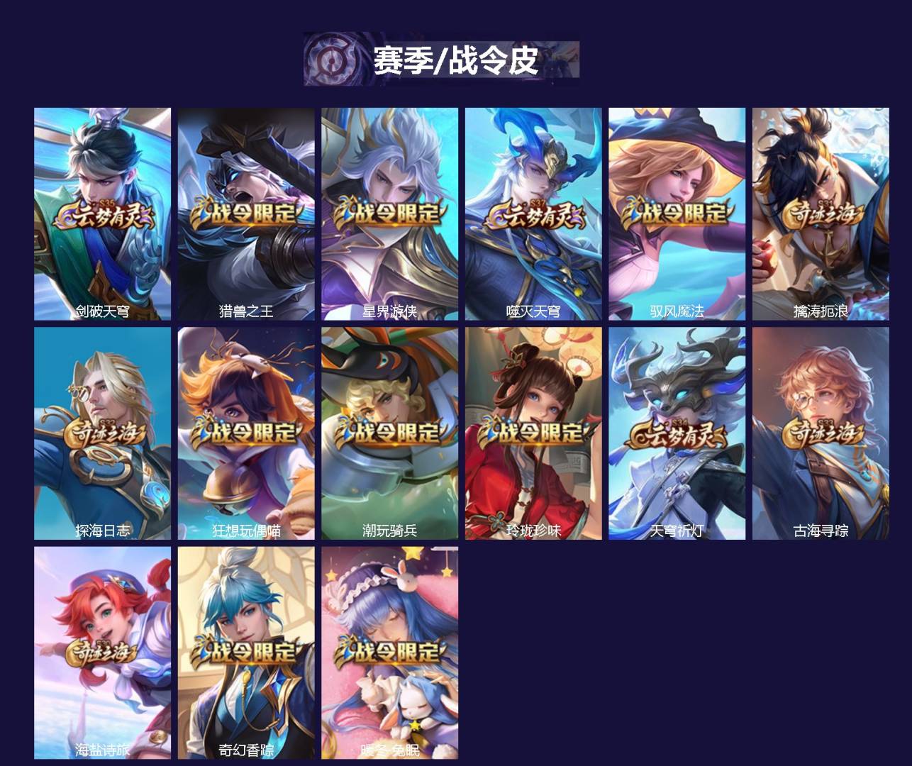 WZLX4323205王者荣耀账号详情图2