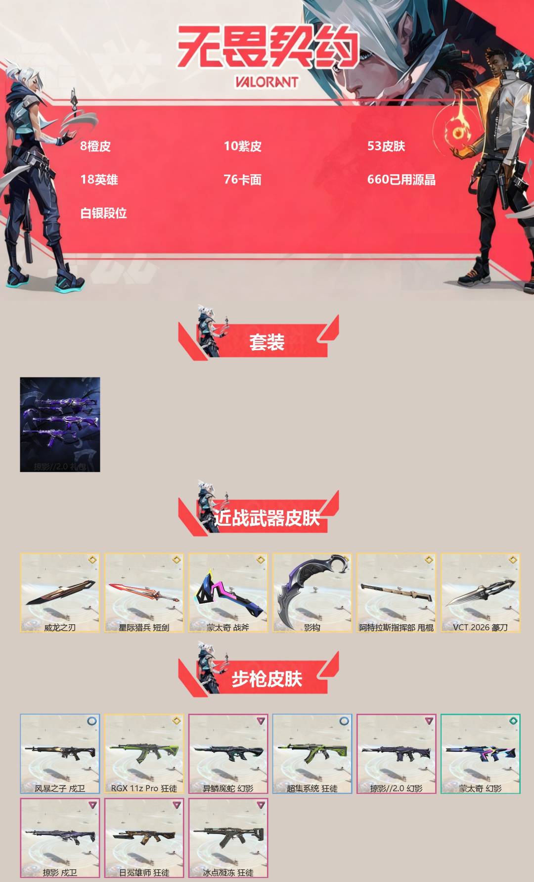 无畏契约账号QQ[]8橙皮 10紫皮 53皮肤 18英雄 76卡面 660已用源晶 白银段位 
【套装】掠影2.0套装
【近战武器皮肤】蒙太奇 战斧,VCT 2026 篆刀,阿特拉斯指挥部,影钩,星际猎兵 短剑,威龙