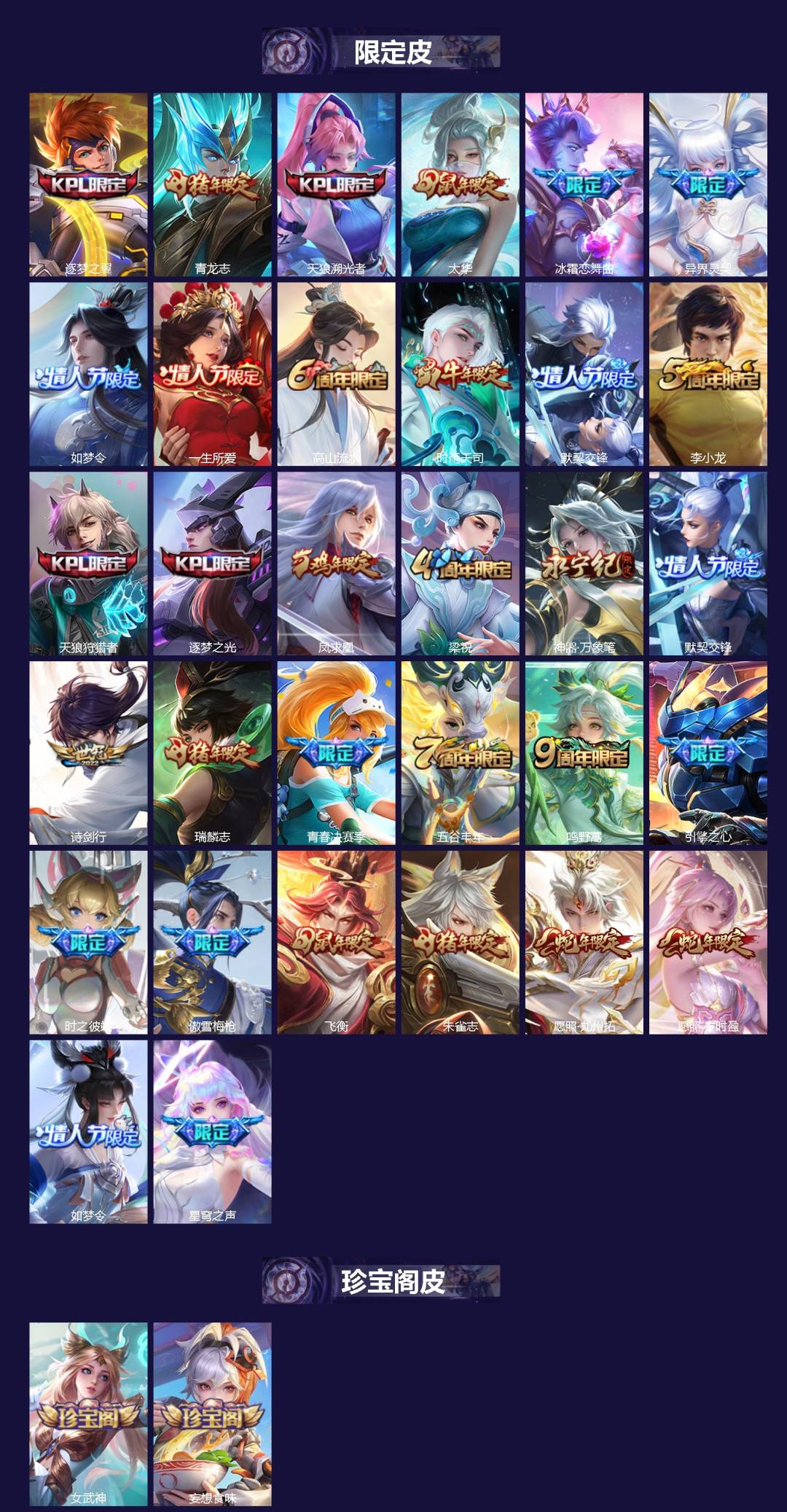 WZLX4323350王者荣耀账号详情图2