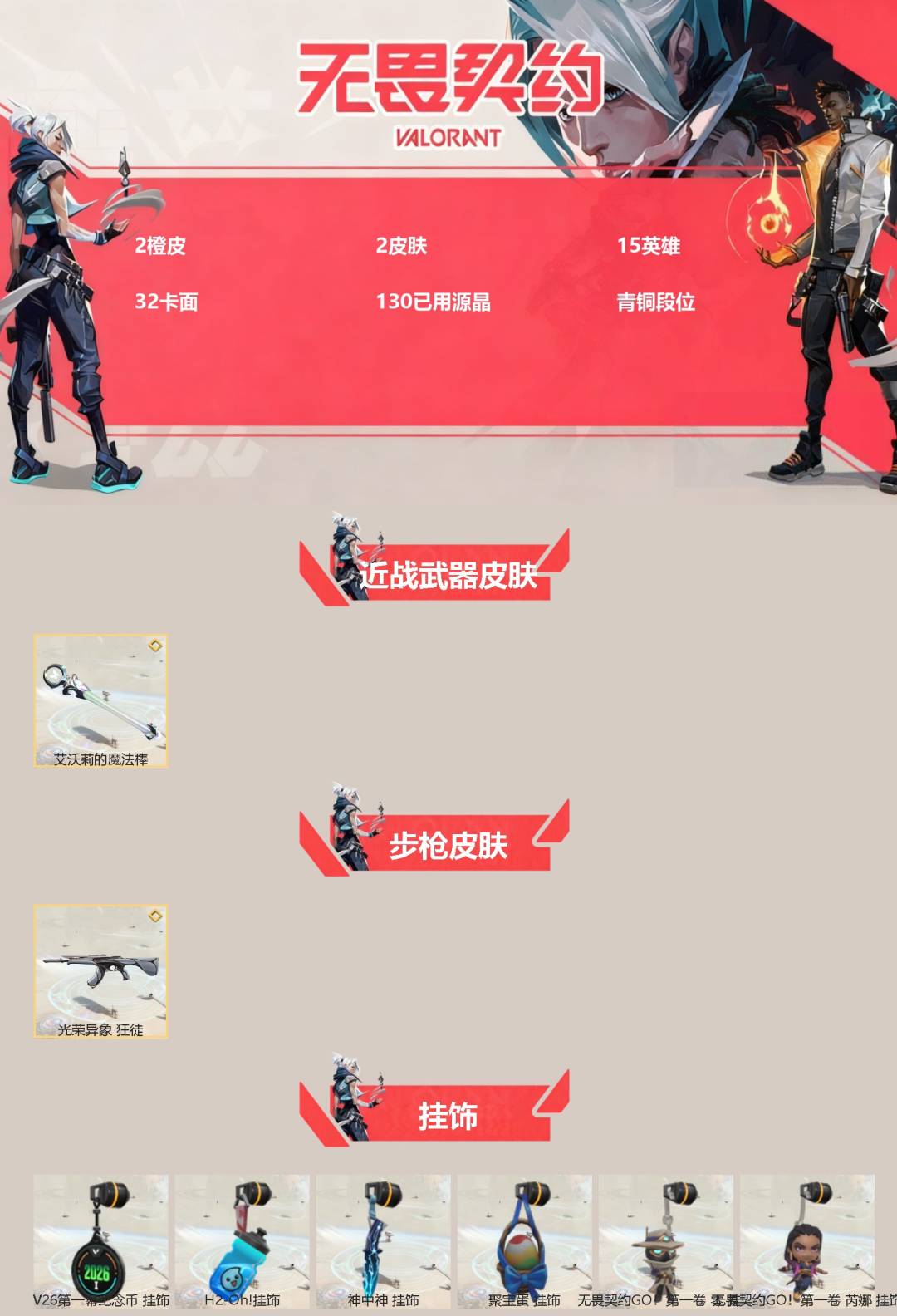 无畏契约账号QQ[]2橙皮 2皮肤 15英雄 32卡面 130已用源晶 青铜段位 
【近战武器皮肤】艾沃莉的魔法棒
【步枪皮肤】狂徒-光荣异象
【挂饰】V26第一幕纪念币 挂饰,H2-Oh!挂饰,无畏契约GO!第一卷