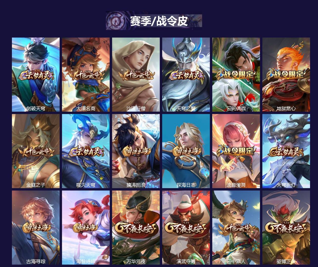 WZLX4323402王者荣耀账号详情图2