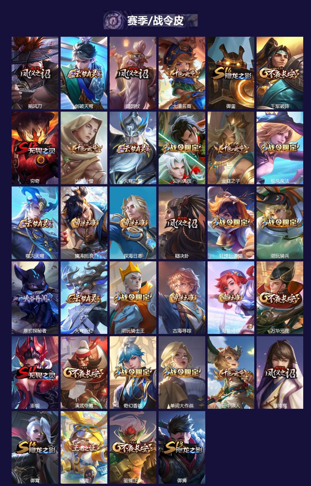 WZQM4334537王者荣耀账号详情图3