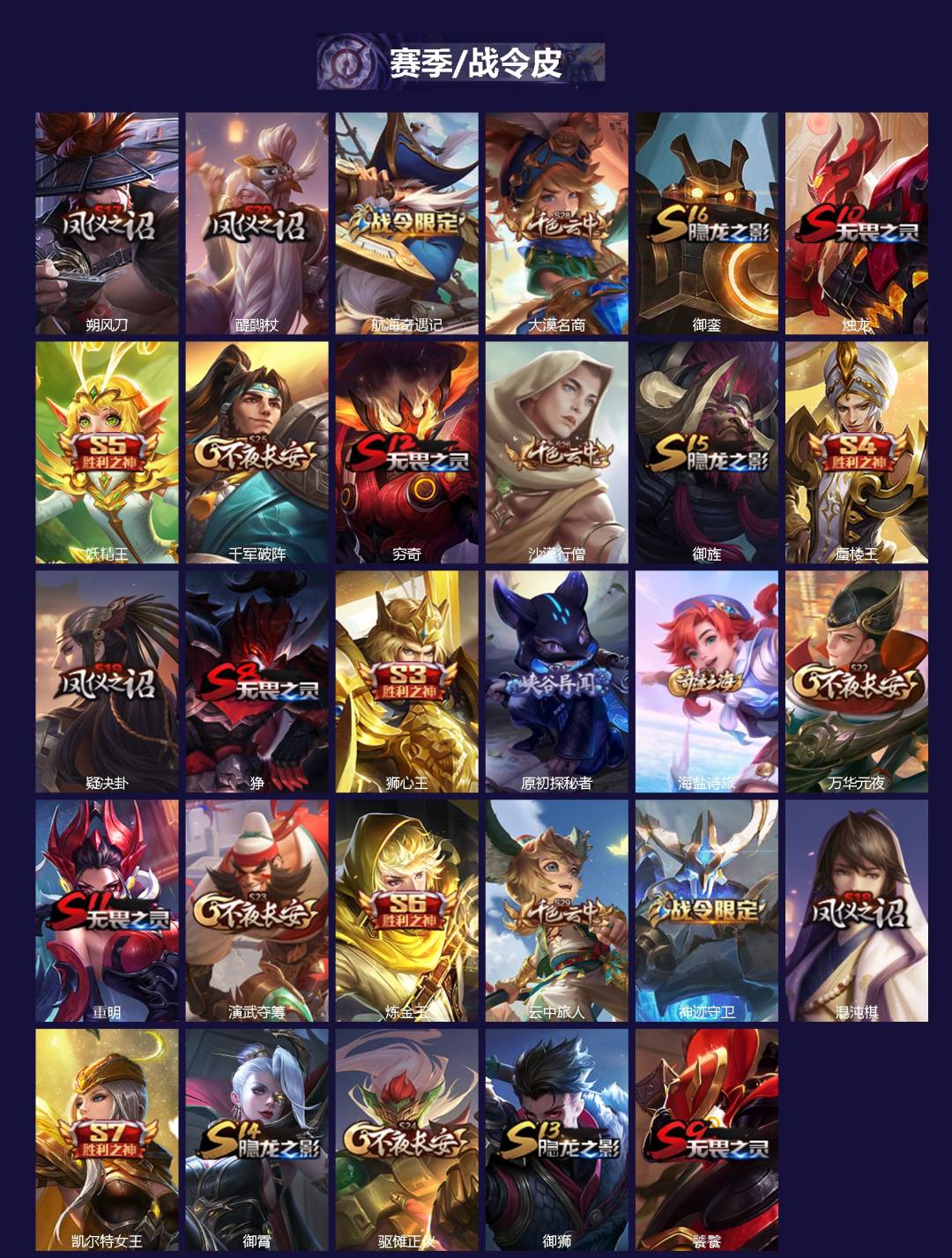 WZLX4323444王者荣耀账号详情图2